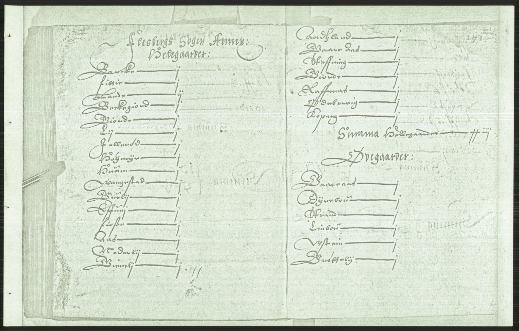 Manuskriptsamlingen, AV/RA-EA-3667/F/L0175b: Kopi av Universitetsbiblioteket, manuskript kvarto nr. 503, Manntall på fulle og halve og ødegårder uti Oslo og Hamar stift anno 1602, II Tønsberg, Brunla, Numedal, Nedre Telemark, 1602, p. 170b-171a