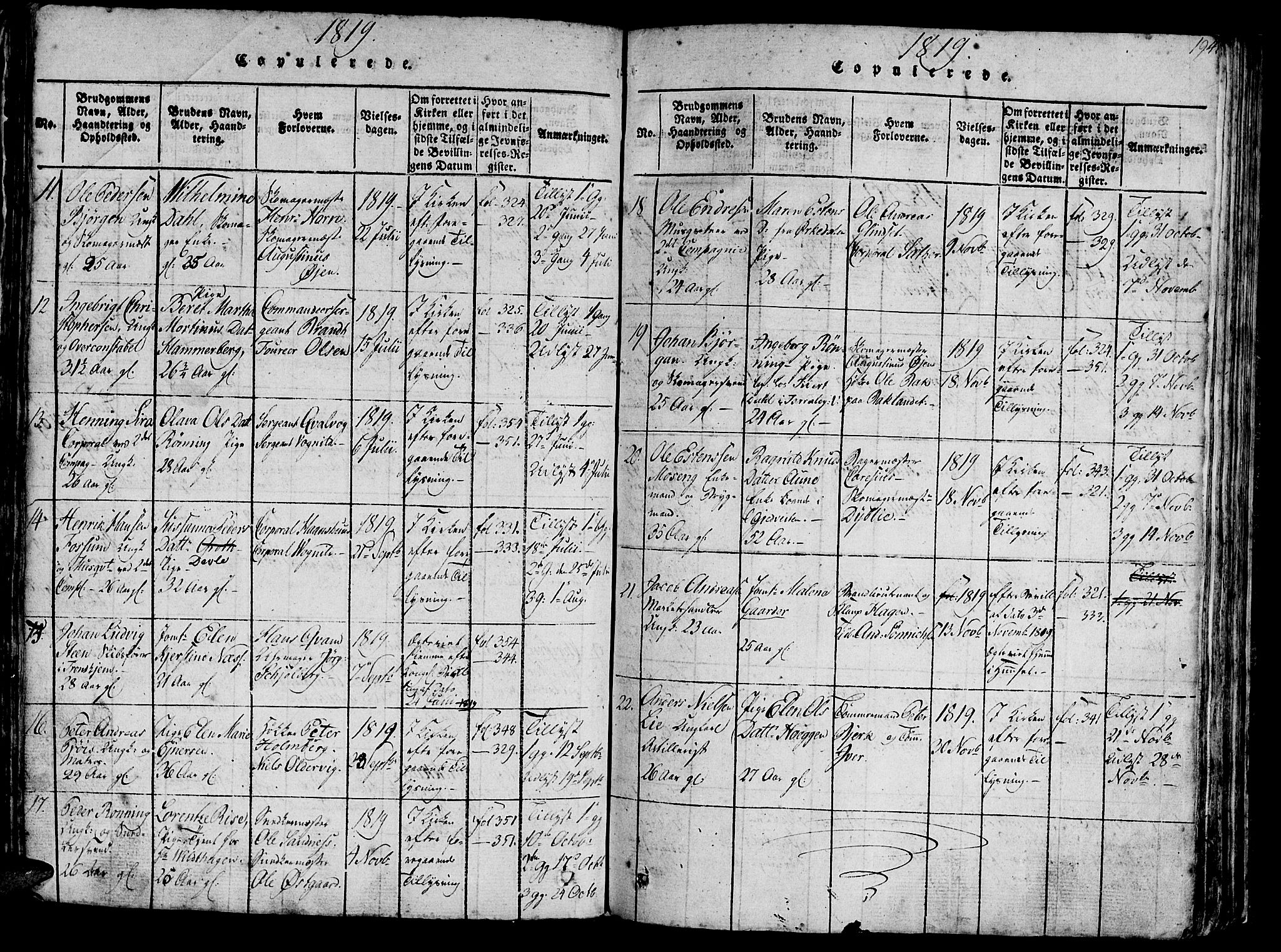 Ministerialprotokoller, klokkerbøker og fødselsregistre - Sør-Trøndelag, SAT/A-1456/602/L0135: Parish register (copy) no. 602C03, 1815-1832, p. 194