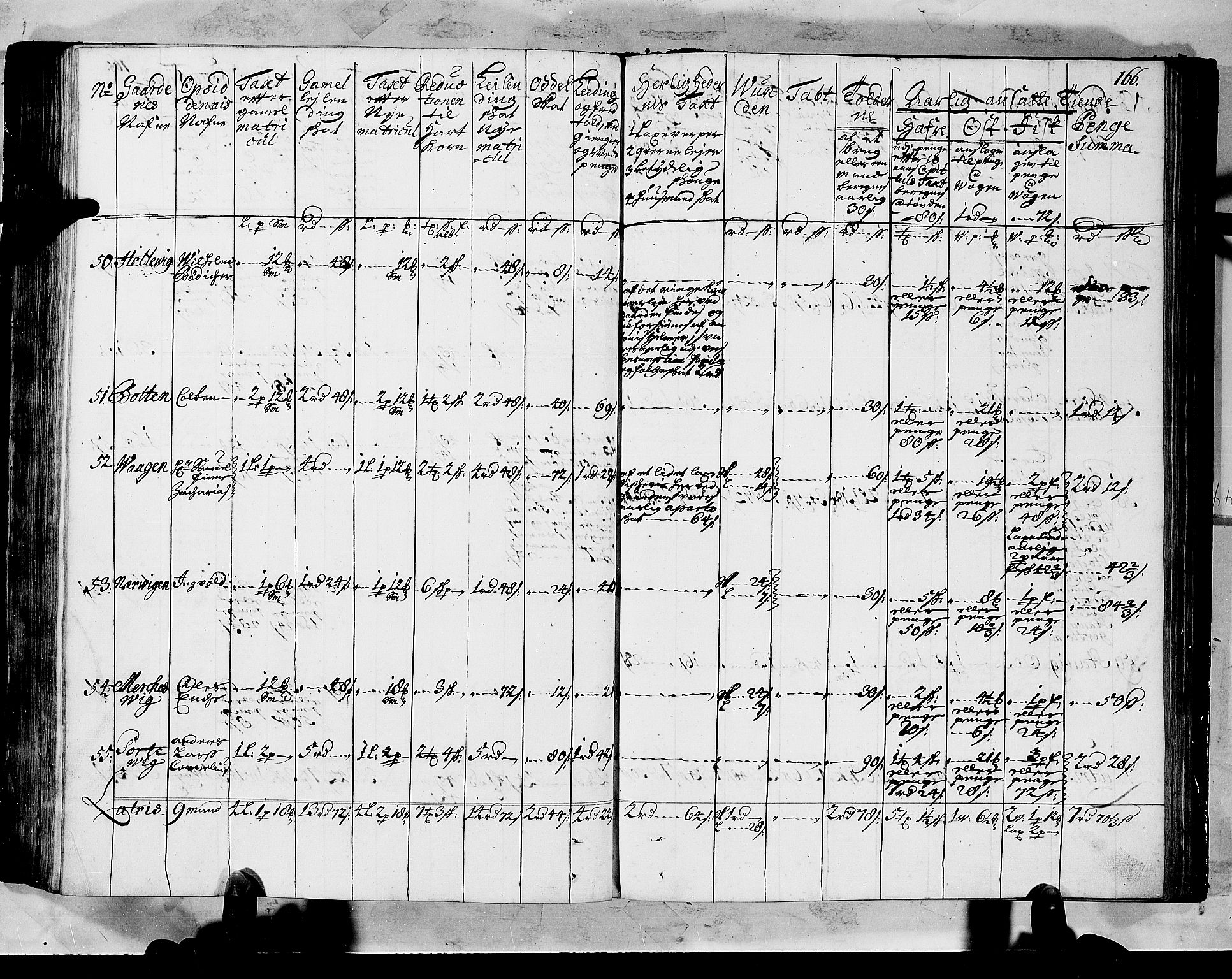 Rentekammeret inntil 1814, Realistisk ordnet avdeling, AV/RA-EA-4070/N/Nb/Nbf/L0147: Sunnfjord og Nordfjord matrikkelprotokoll, 1723, p. 169