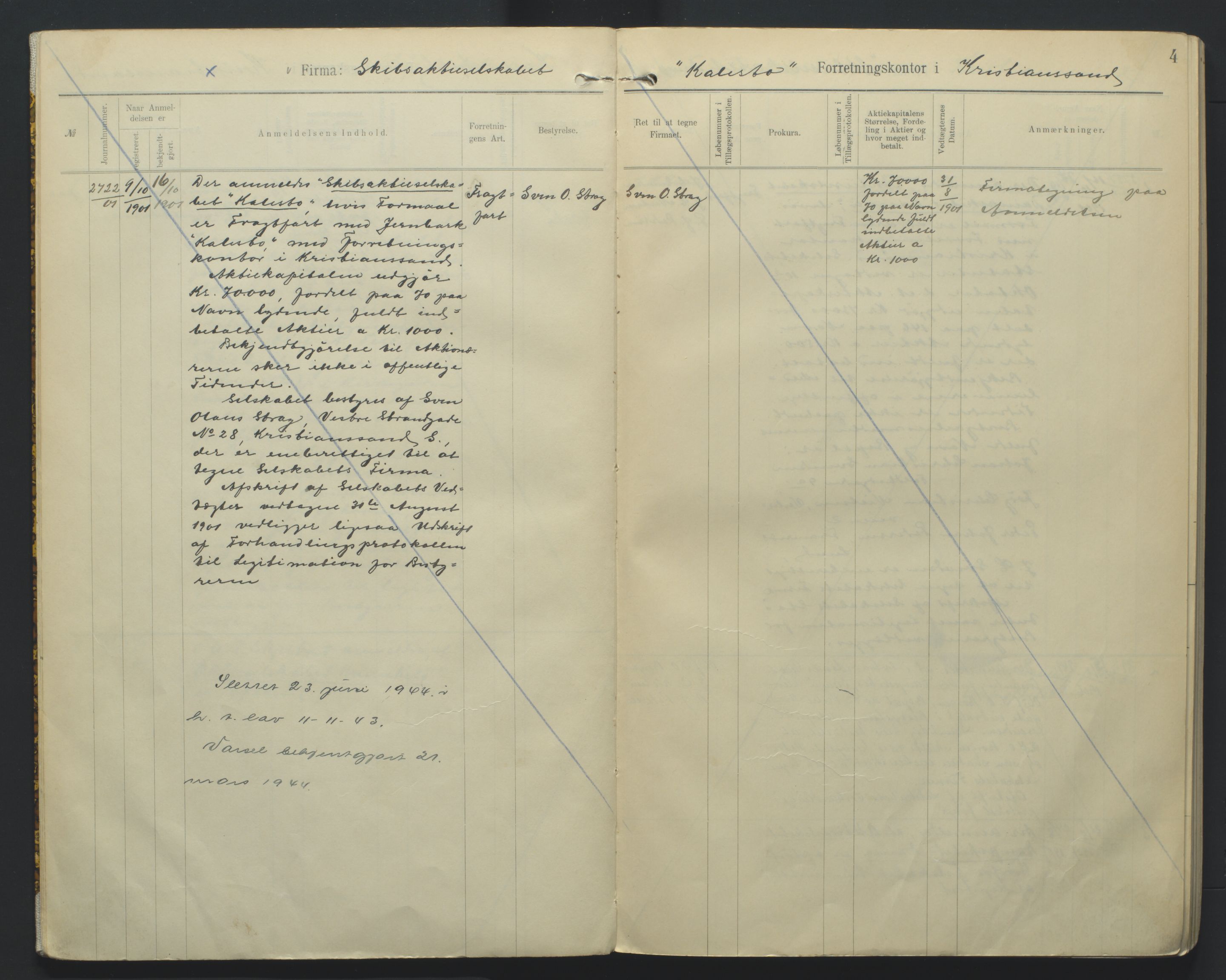 Kristiansand byrett, AV/SAK-1223-0001/K/Kb/L0009: Handelsregister B II, 1901-1907, p. 4