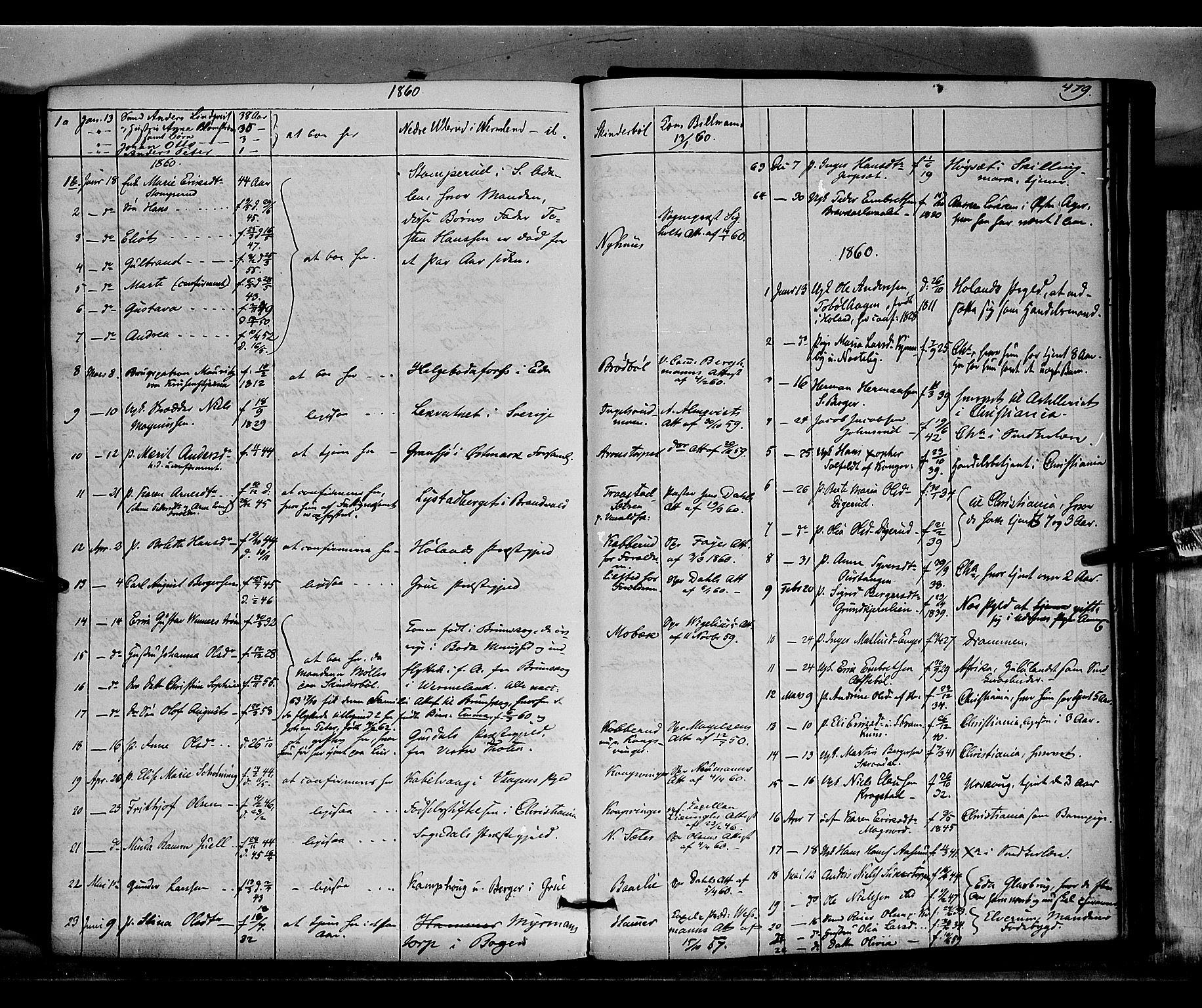 Vinger prestekontor, SAH/PREST-024/H/Ha/Haa/L0010: Parish register (official) no. 10, 1855-1861, p. 479