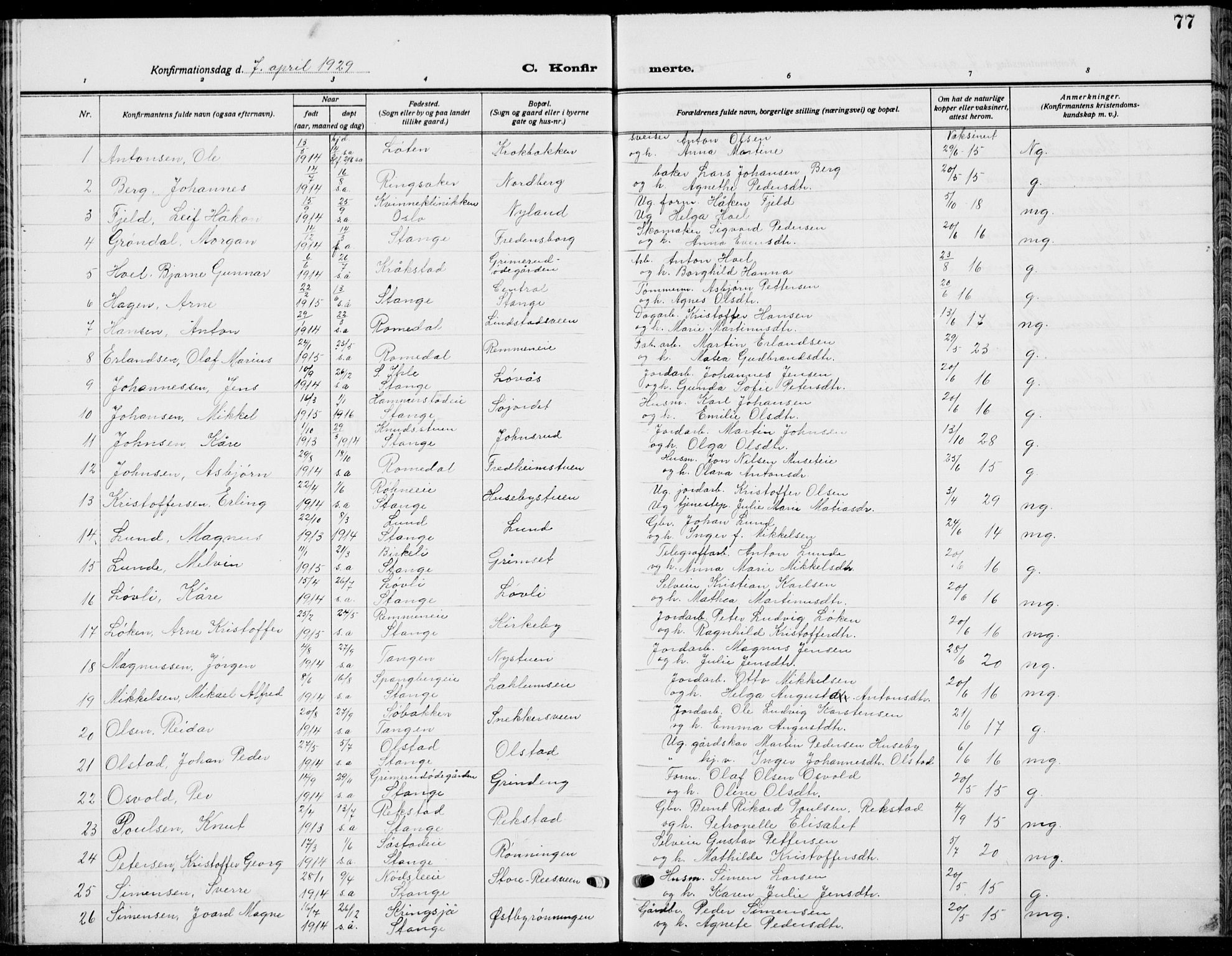 Stange prestekontor, SAH/PREST-002/L/L0018: Parish register (copy) no. 18, 1929-1937, p. 77