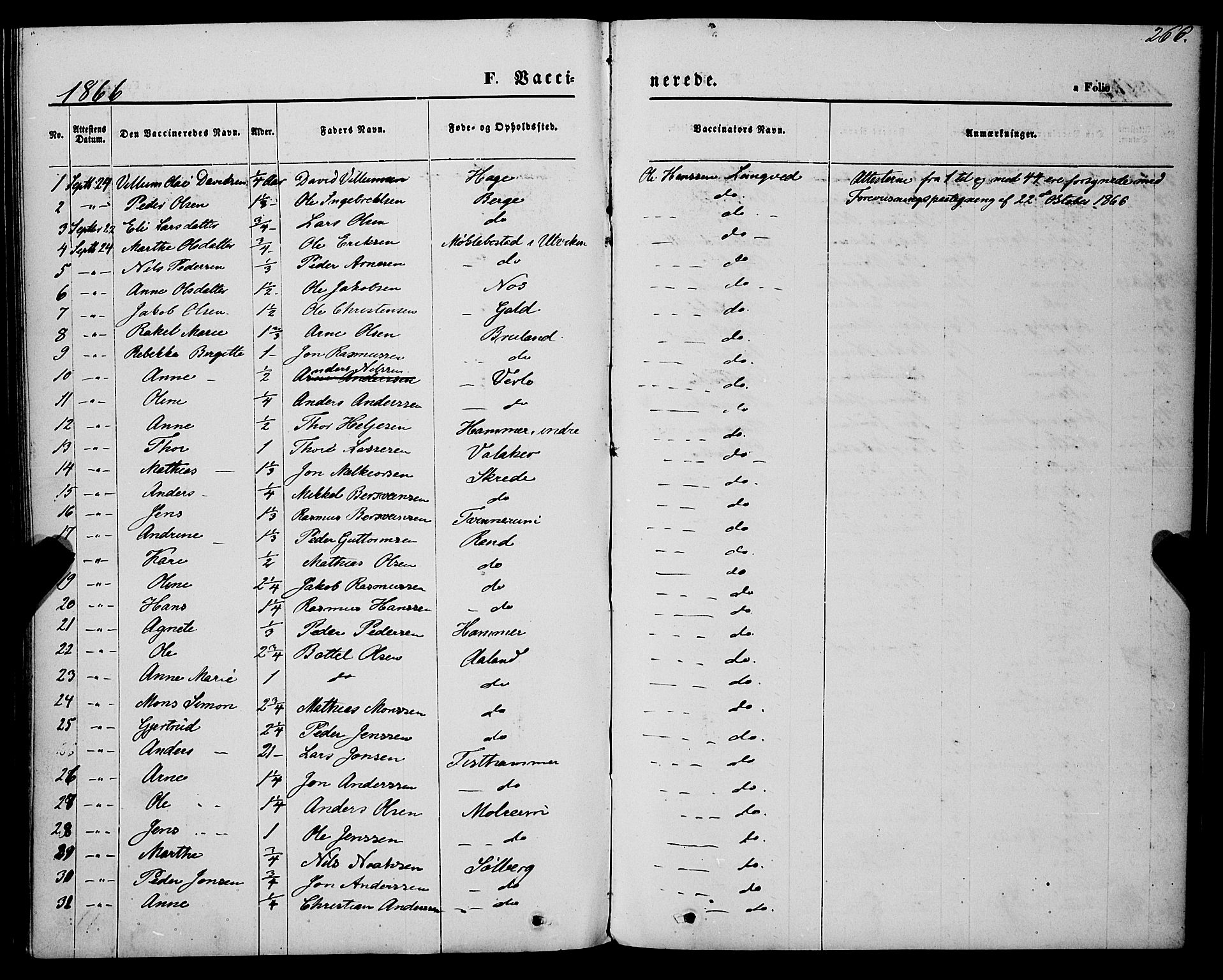 Innvik sokneprestembete, SAB/A-80501: Parish register (official) no. A 6, 1865-1878, p. 266