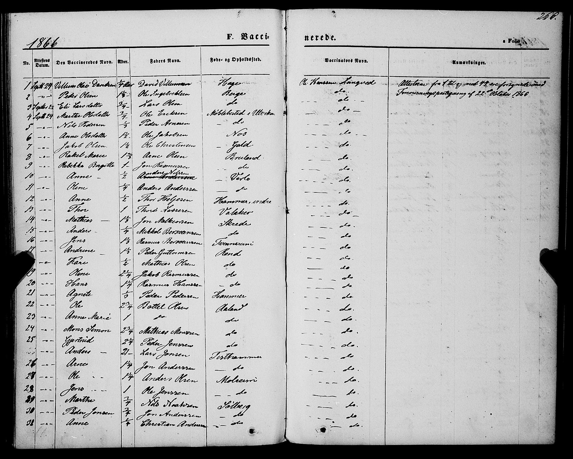 Innvik sokneprestembete, AV/SAB-A-80501: Parish register (official) no. A 6, 1865-1878, p. 266