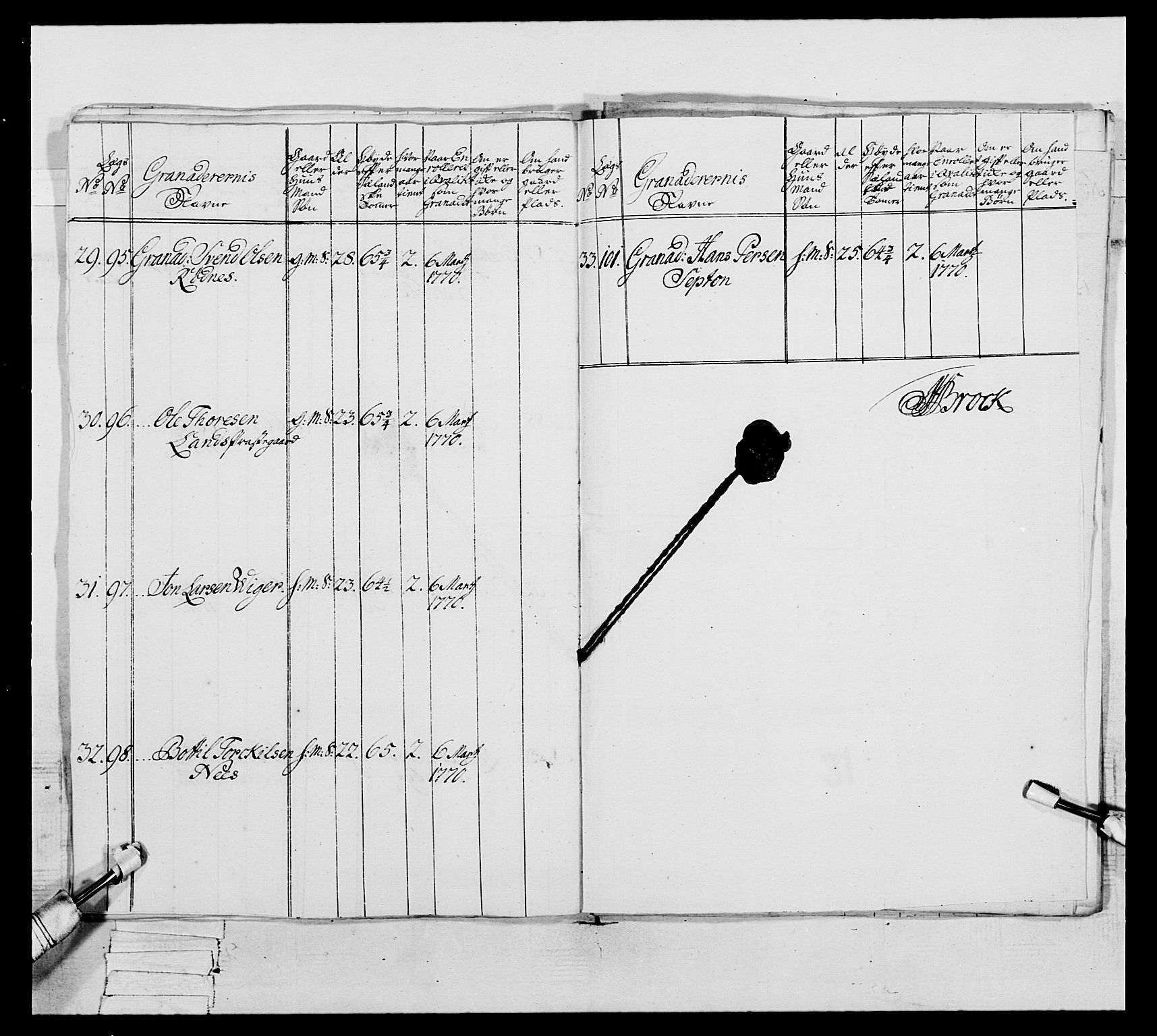 Generalitets- og kommissariatskollegiet, Det kongelige norske kommissariatskollegium, AV/RA-EA-5420/E/Eh/L0062: 2. Opplandske nasjonale infanteriregiment, 1769-1773, p. 188