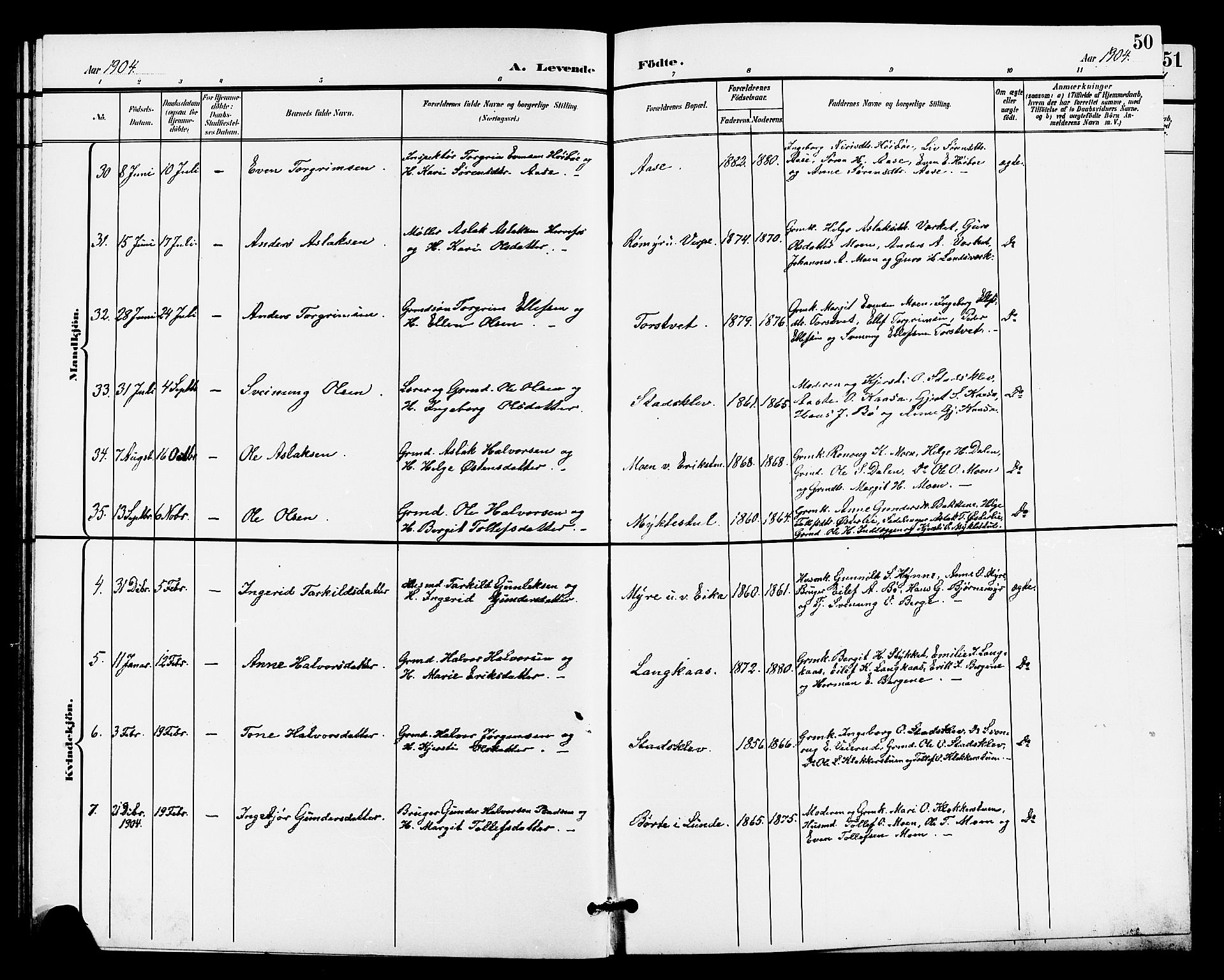 Bø kirkebøker, SAKO/A-257/G/Ga/L0006: Parish register (copy) no. 6, 1898-1909, p. 50