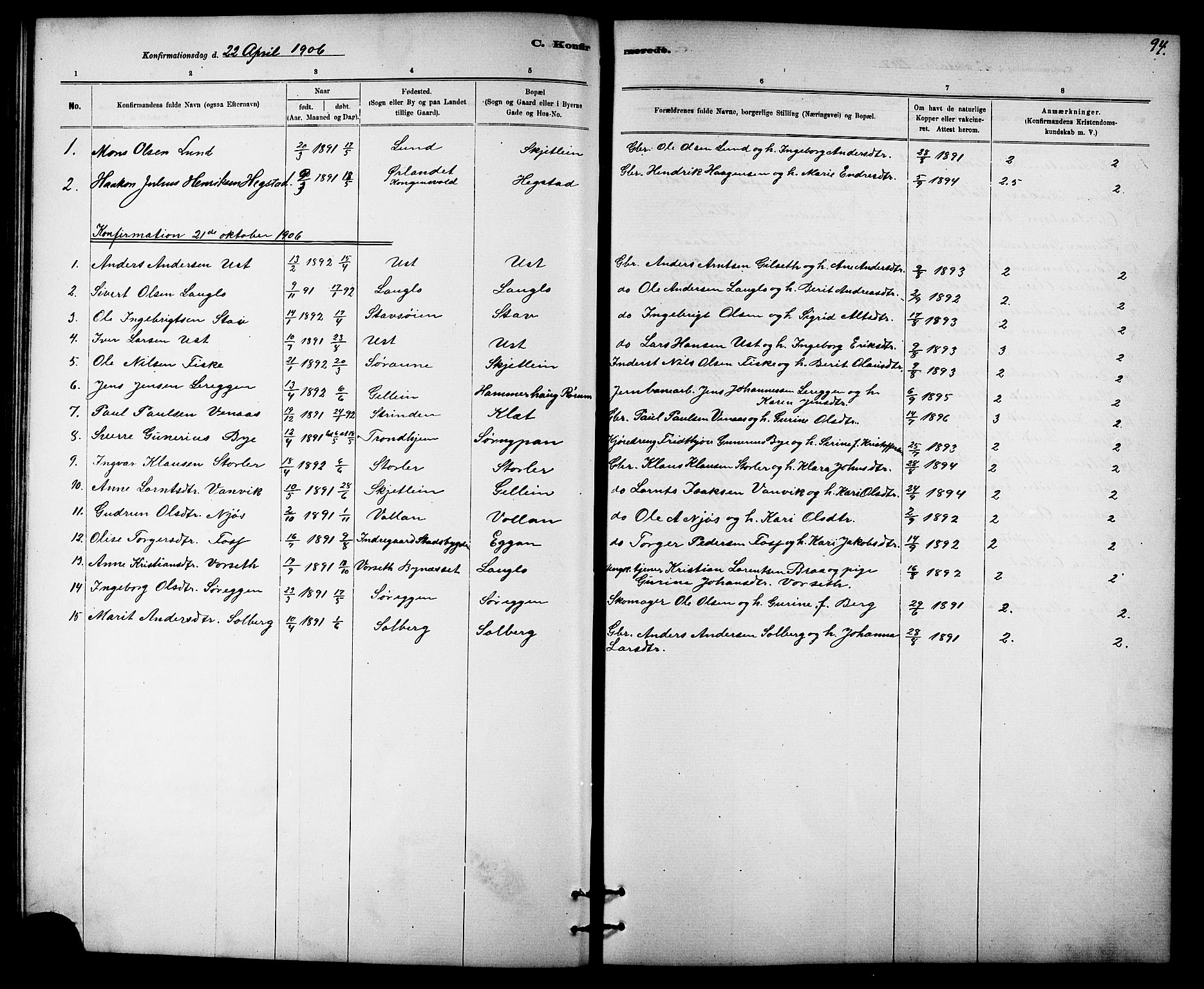 Ministerialprotokoller, klokkerbøker og fødselsregistre - Sør-Trøndelag, SAT/A-1456/613/L0395: Parish register (copy) no. 613C03, 1887-1909, p. 94