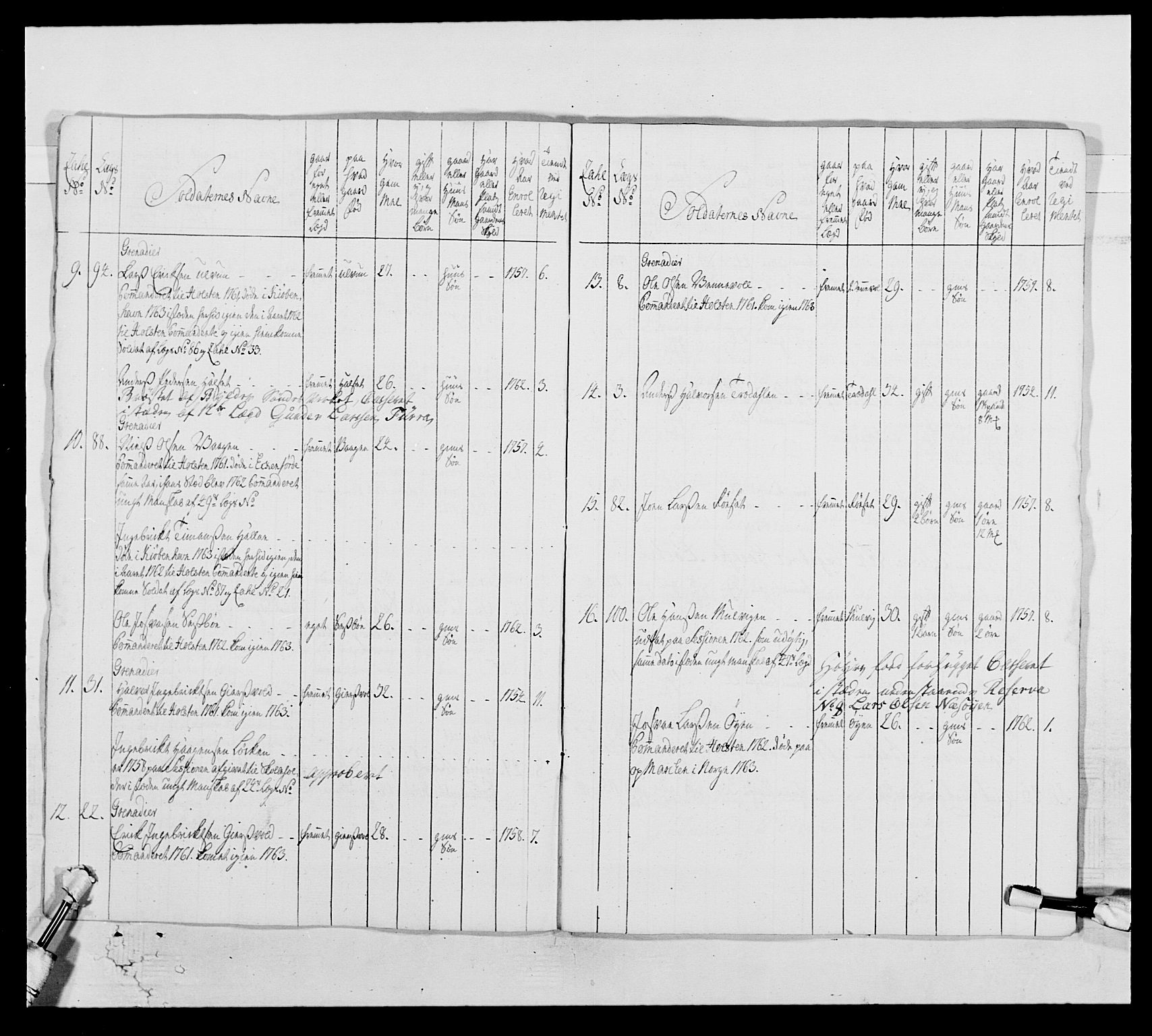 Kommanderende general (KG I) med Det norske krigsdirektorium, AV/RA-EA-5419/E/Ea/L0513: 2. Trondheimske regiment, 1765-1767, p. 229