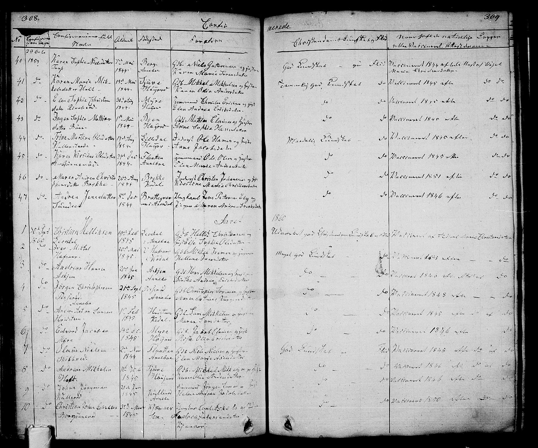 Andebu kirkebøker, AV/SAKO-A-336/G/Ga/L0003: Parish register (copy) no. I 3, 1832-1867, p. 308-309