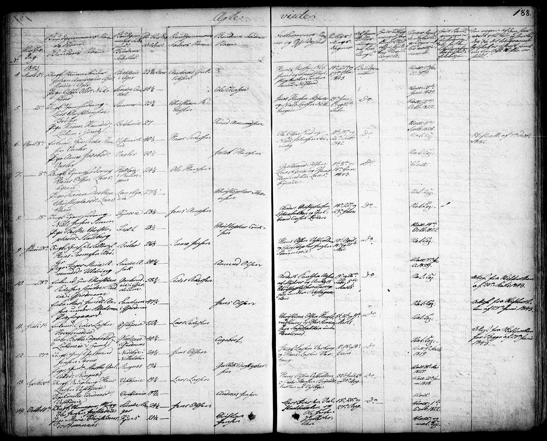 Skedsmo prestekontor Kirkebøker, SAO/A-10033a/F/Fa/L0009: Parish register (official) no. I 9, 1830-1853, p. 188