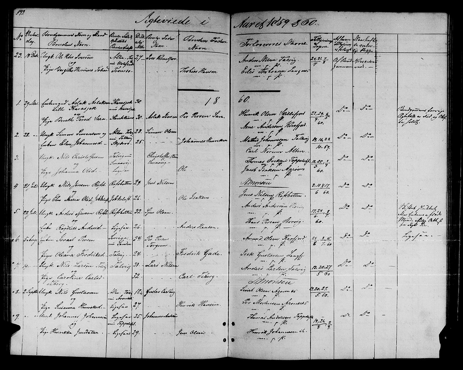Talvik sokneprestkontor, SATØ/S-1337/H/Hb/L0001klokker: Parish register (copy) no. 1, 1847-1863, p. 199