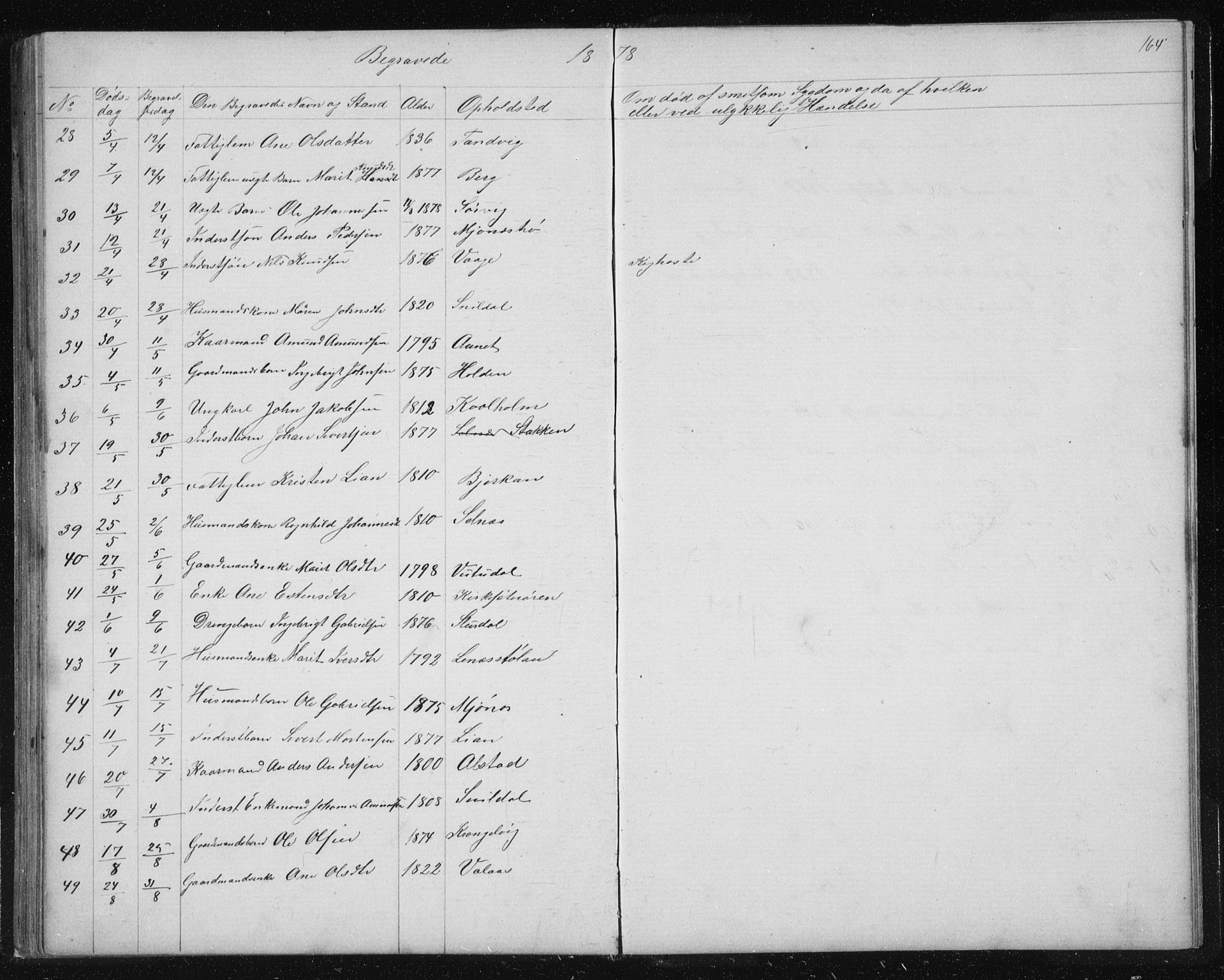 Ministerialprotokoller, klokkerbøker og fødselsregistre - Sør-Trøndelag, AV/SAT-A-1456/630/L0503: Parish register (copy) no. 630C01, 1869-1878, p. 164