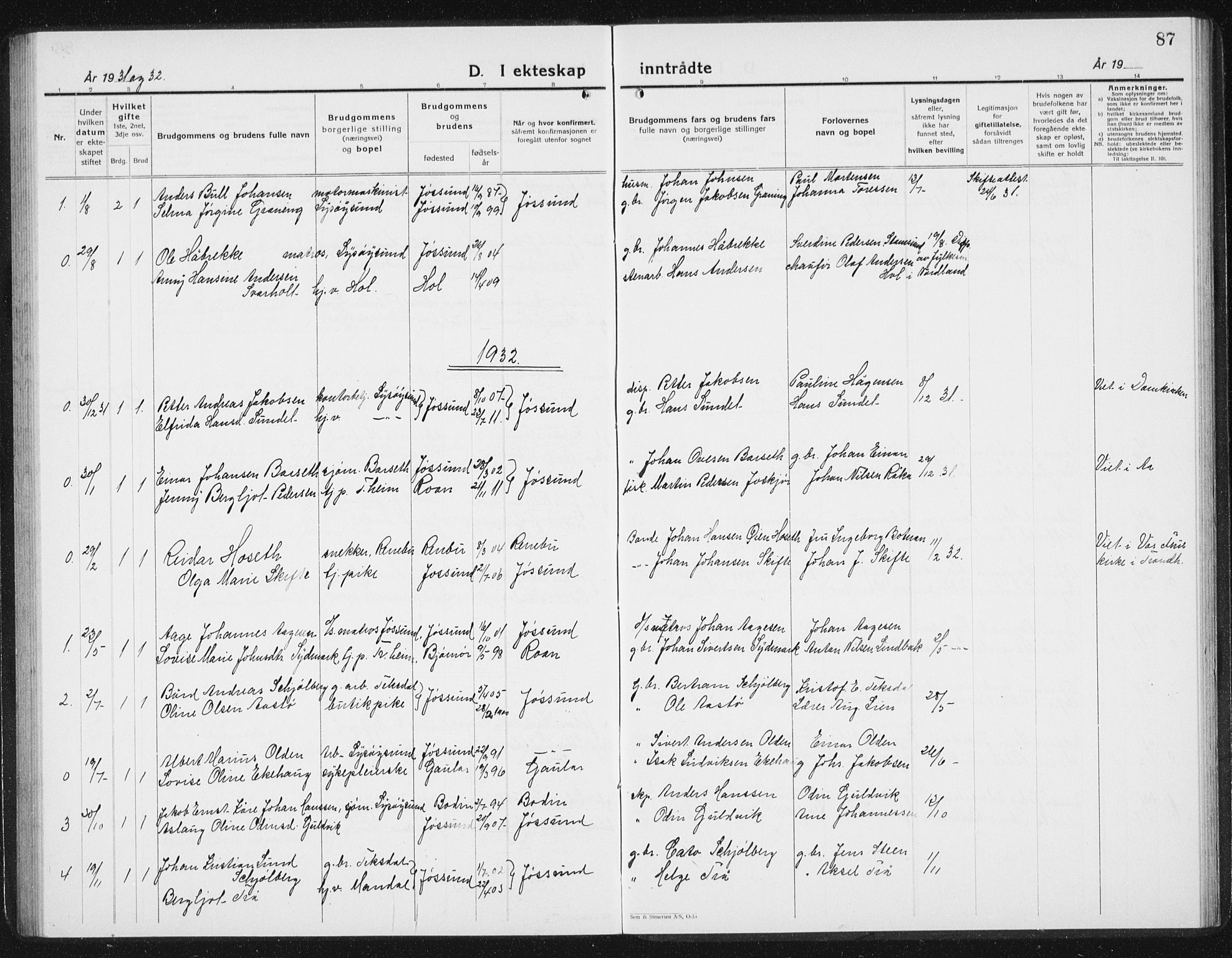 Ministerialprotokoller, klokkerbøker og fødselsregistre - Sør-Trøndelag, SAT/A-1456/654/L0667: Parish register (copy) no. 654C03, 1924-1939, p. 87