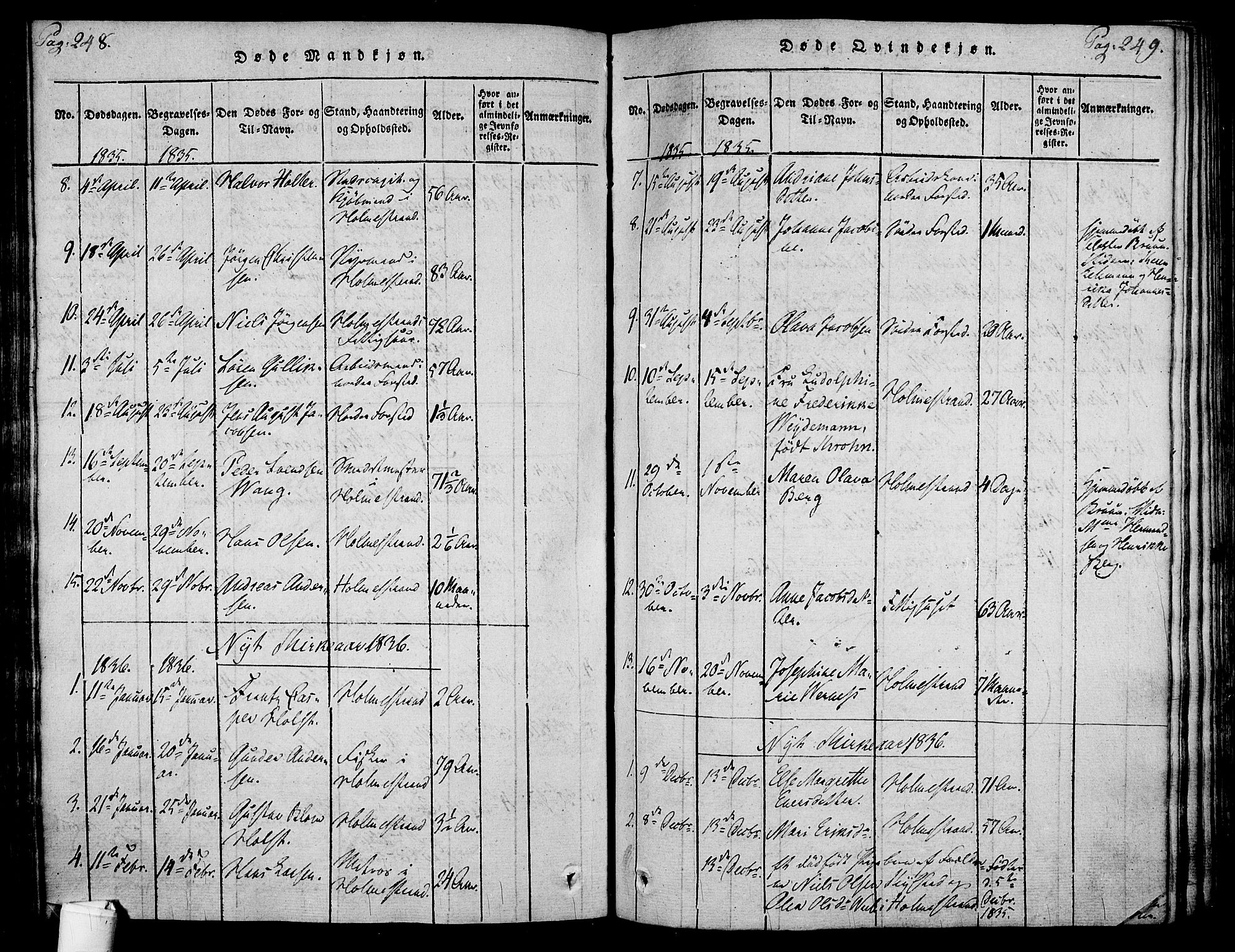 Holmestrand kirkebøker, SAKO/A-346/F/Fa/L0001: Parish register (official) no. 1, 1814-1840, p. 248-249