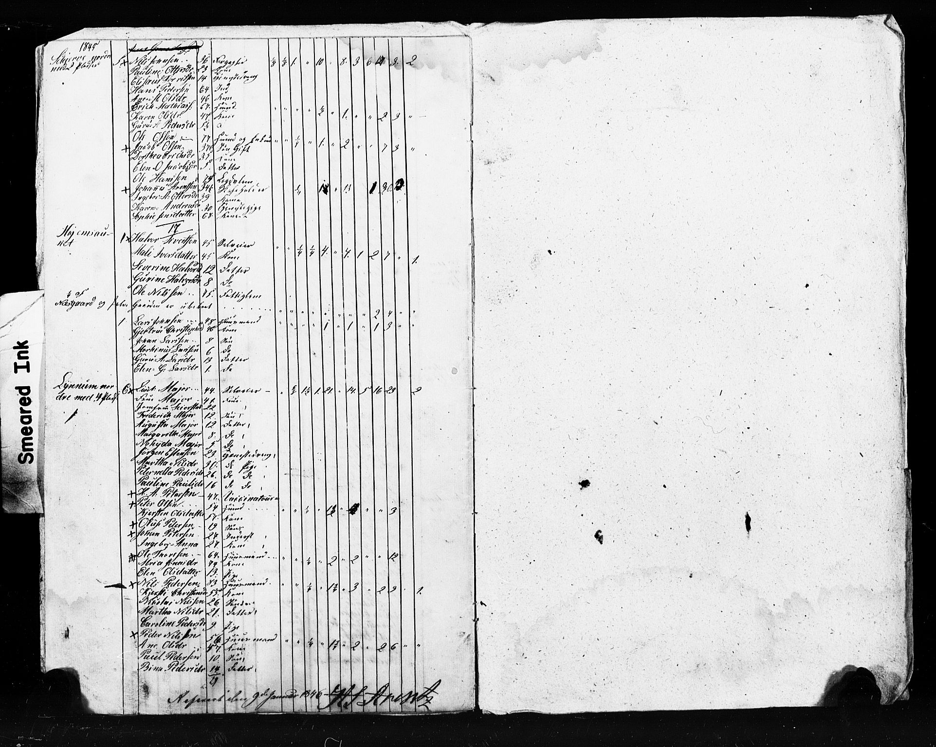 , Census 1845 for Skogn, 1845, p. 55