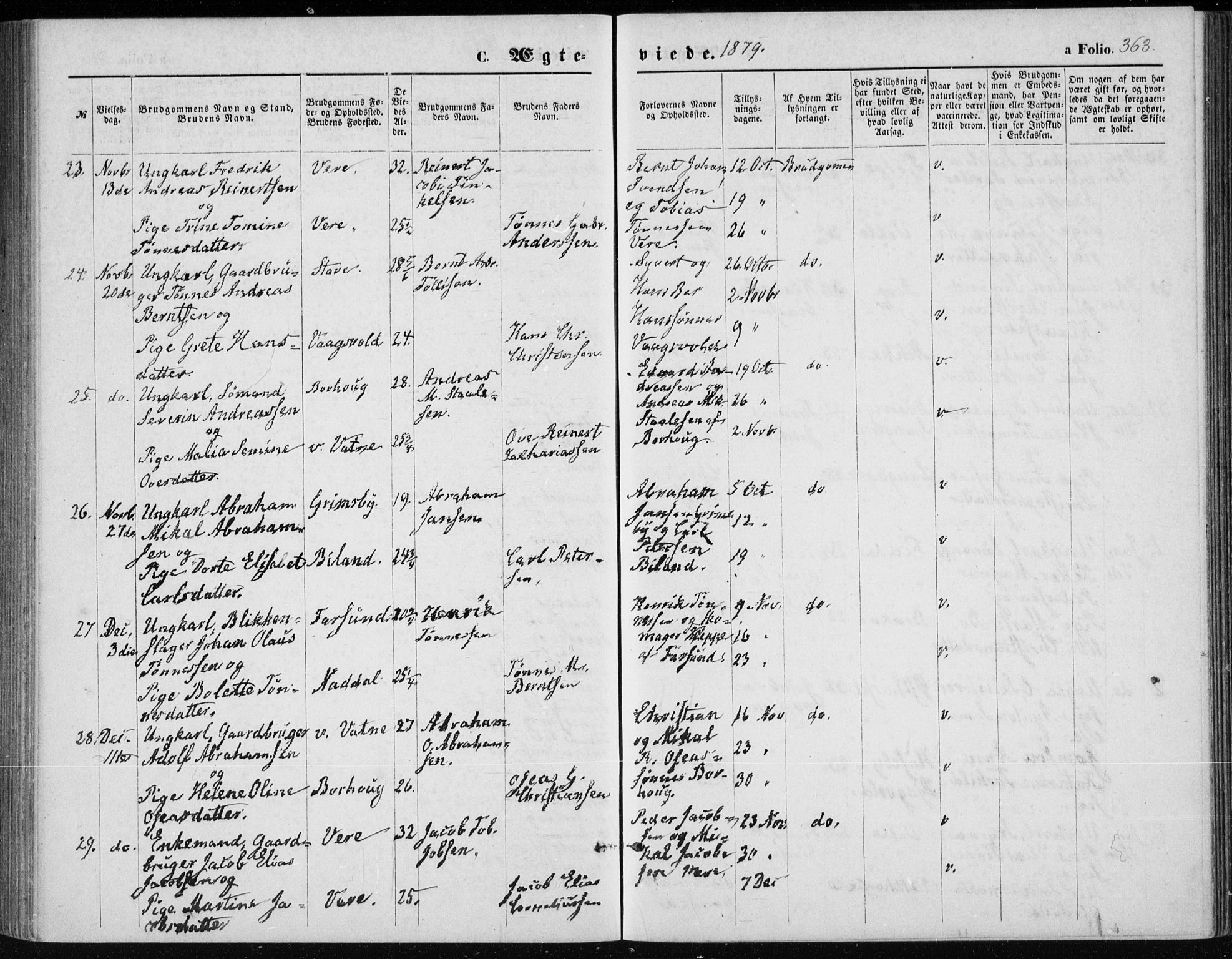 Lista sokneprestkontor, AV/SAK-1111-0027/F/Fb/L0004: Parish register (copy) no. B 4, 1877-1891, p. 363