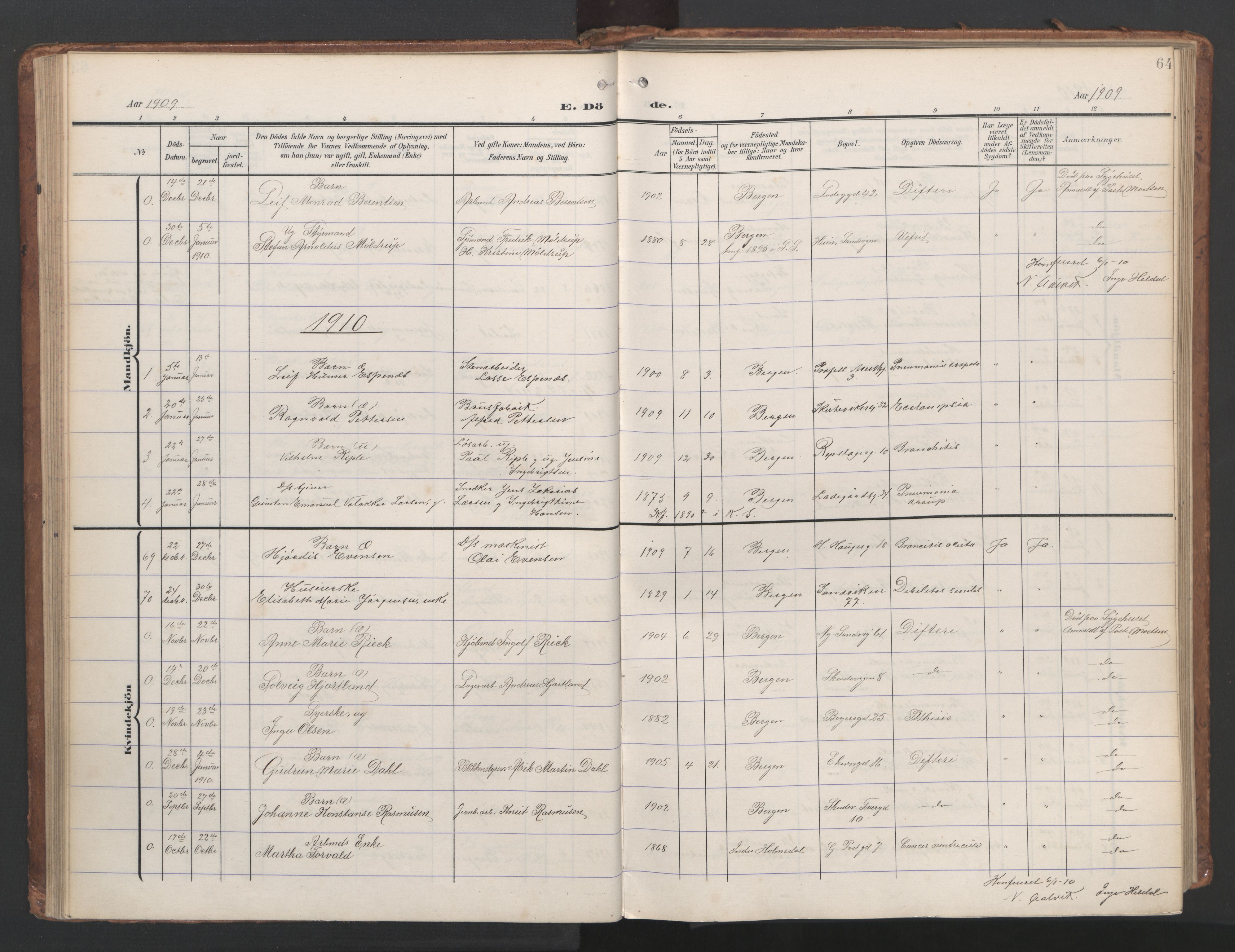 Sandviken Sokneprestembete, AV/SAB-A-77601/H/Ha/L0019: Parish register (official) no. E 2, 1905-1933, p. 64