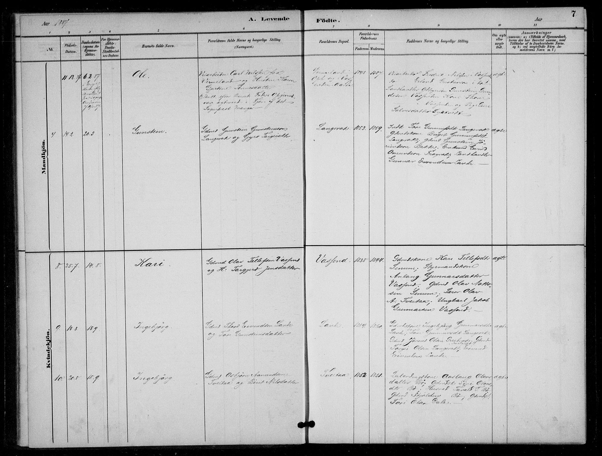 Bygland sokneprestkontor, AV/SAK-1111-0006/F/Fa/Fad/L0001: Parish register (official) no. A 1, 1885-1906, p. 7
