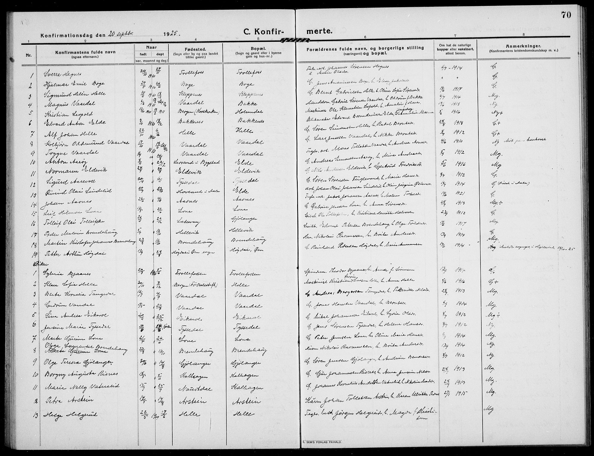 Fjaler sokneprestembete, AV/SAB-A-79801/H/Hab/Habb/L0003: Parish register (copy) no. B 3, 1913-1940, p. 70