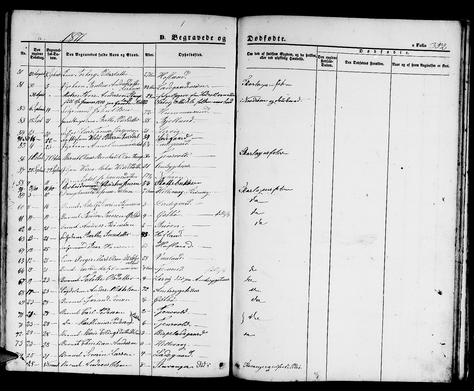 Hetland sokneprestkontor, SAST/A-101826/30/30BB/L0003: Parish register (copy) no. B 3, 1863-1877, p. 352