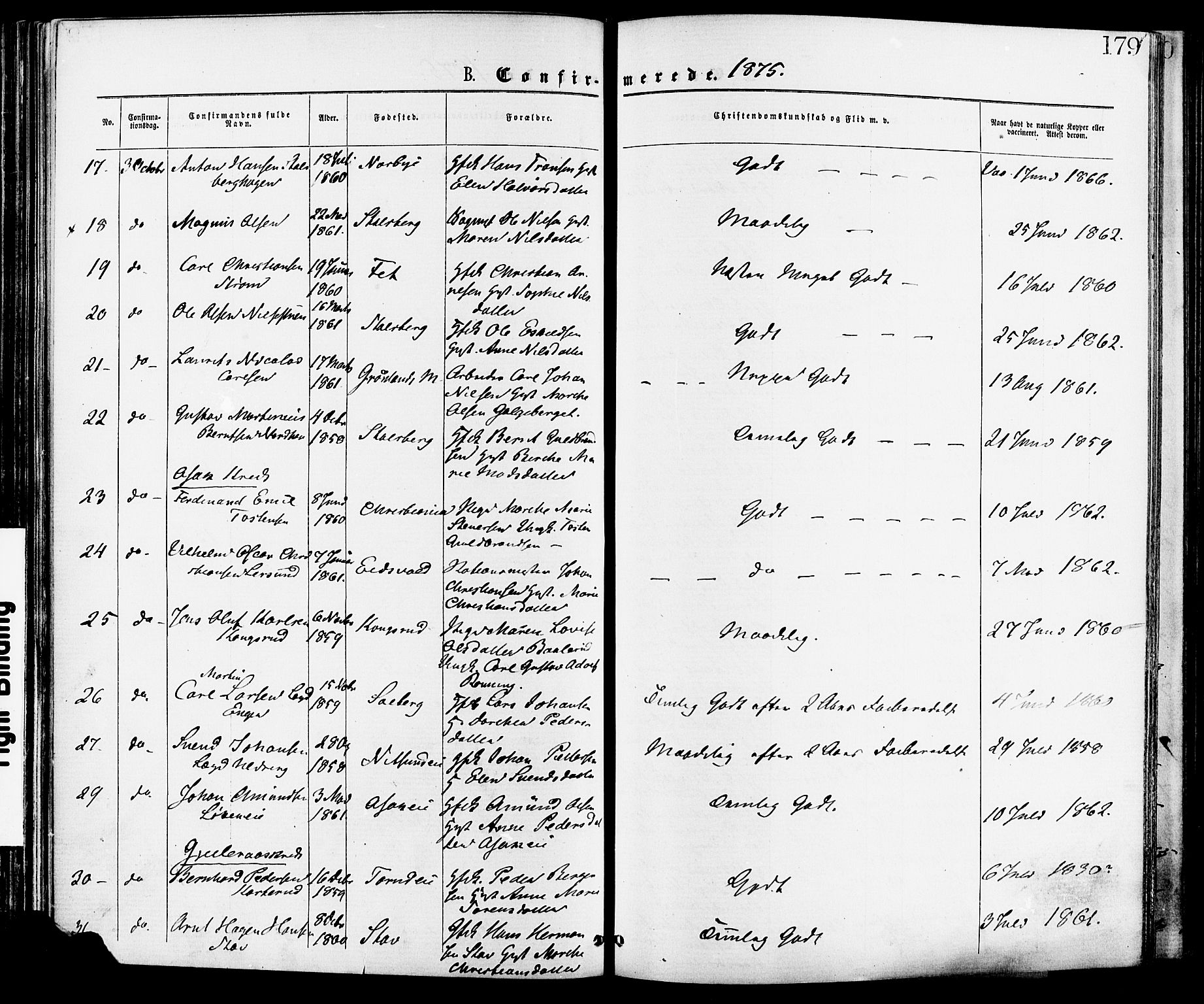 Skedsmo prestekontor Kirkebøker, AV/SAO-A-10033a/F/Fa/L0012: Parish register (official) no. I 12, 1876-1883, p. 179