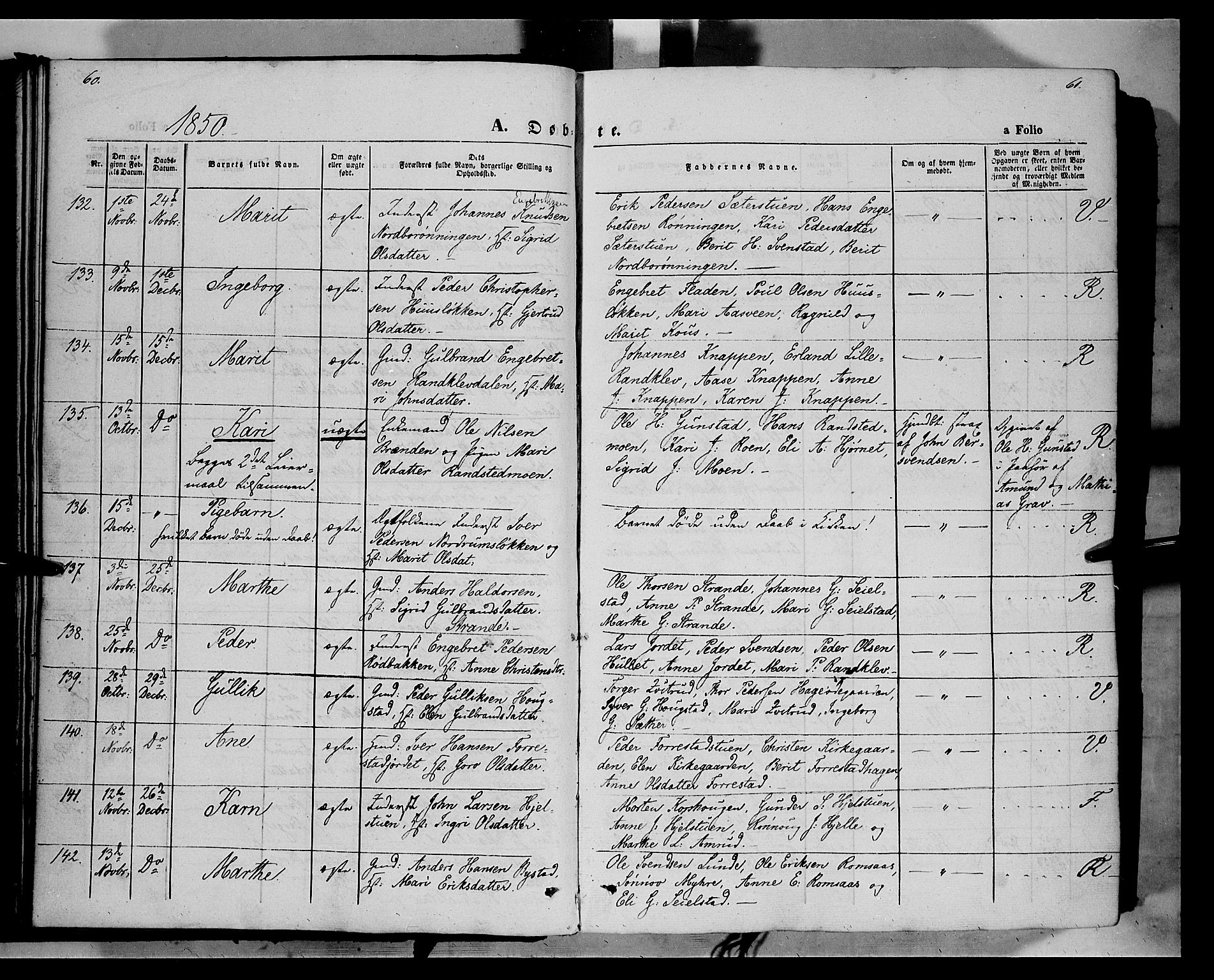 Ringebu prestekontor, SAH/PREST-082/H/Ha/Haa/L0006: Parish register (official) no. 6, 1848-1859, p. 60-61