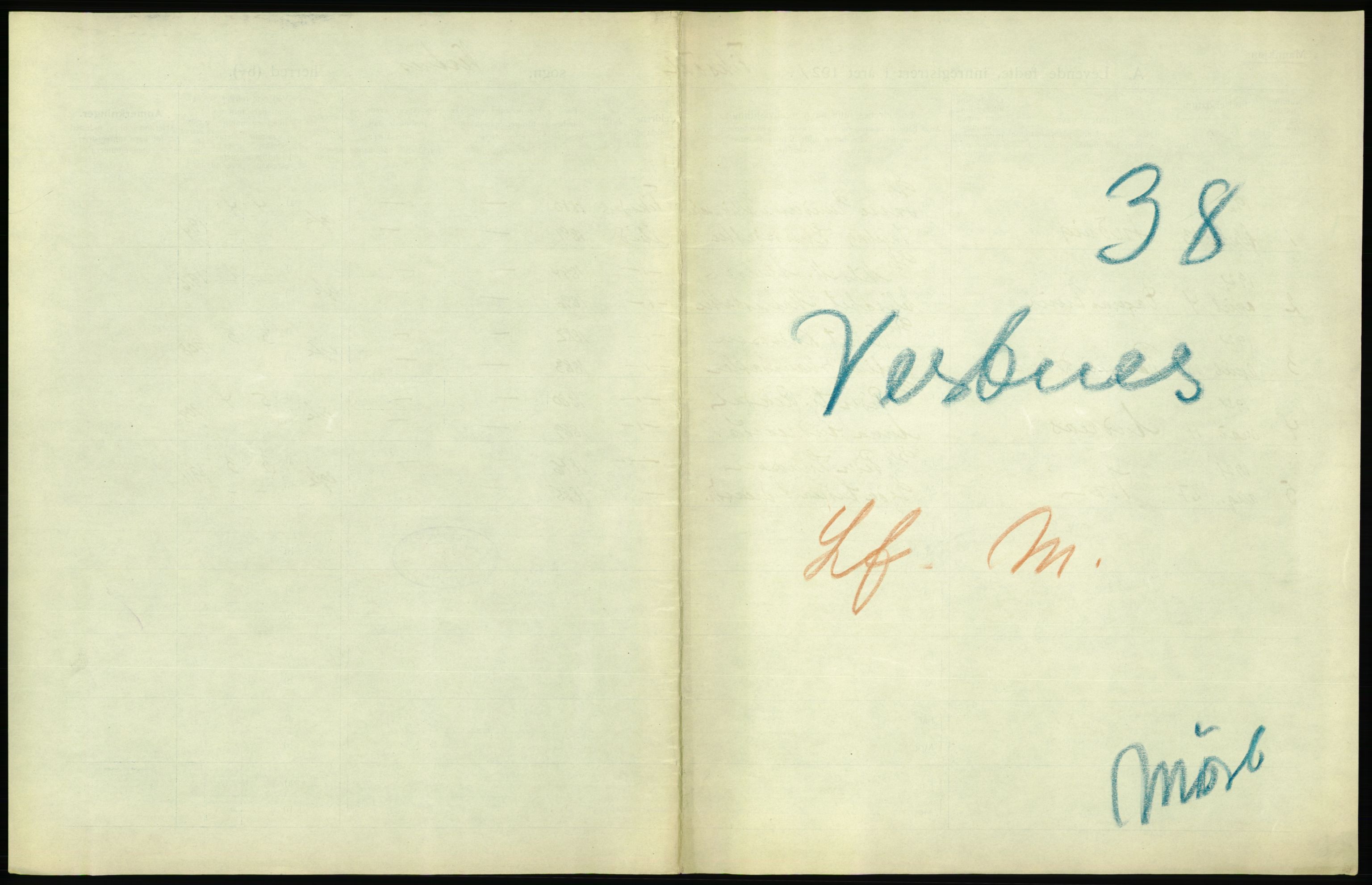 Statistisk sentralbyrå, Sosiodemografiske emner, Befolkning, RA/S-2228/D/Df/Dfc/Dfca/L0040: Møre fylke: Levendefødte menn og kvinner. Bygder., 1921, p. 333