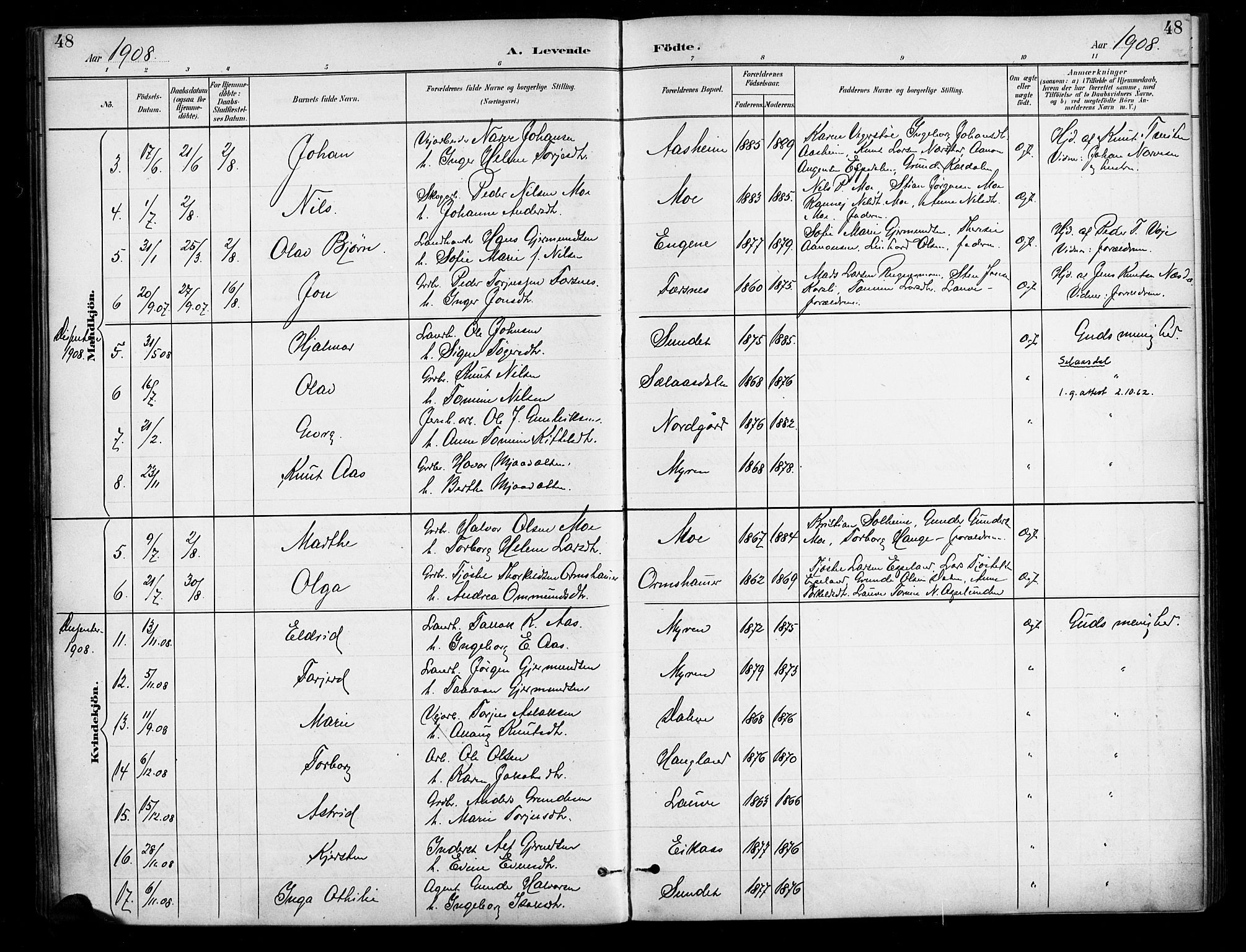 Gjerstad sokneprestkontor, AV/SAK-1111-0014/F/Fa/Fab/L0005: Parish register (official) no. A 5, 1891-1908, p. 48