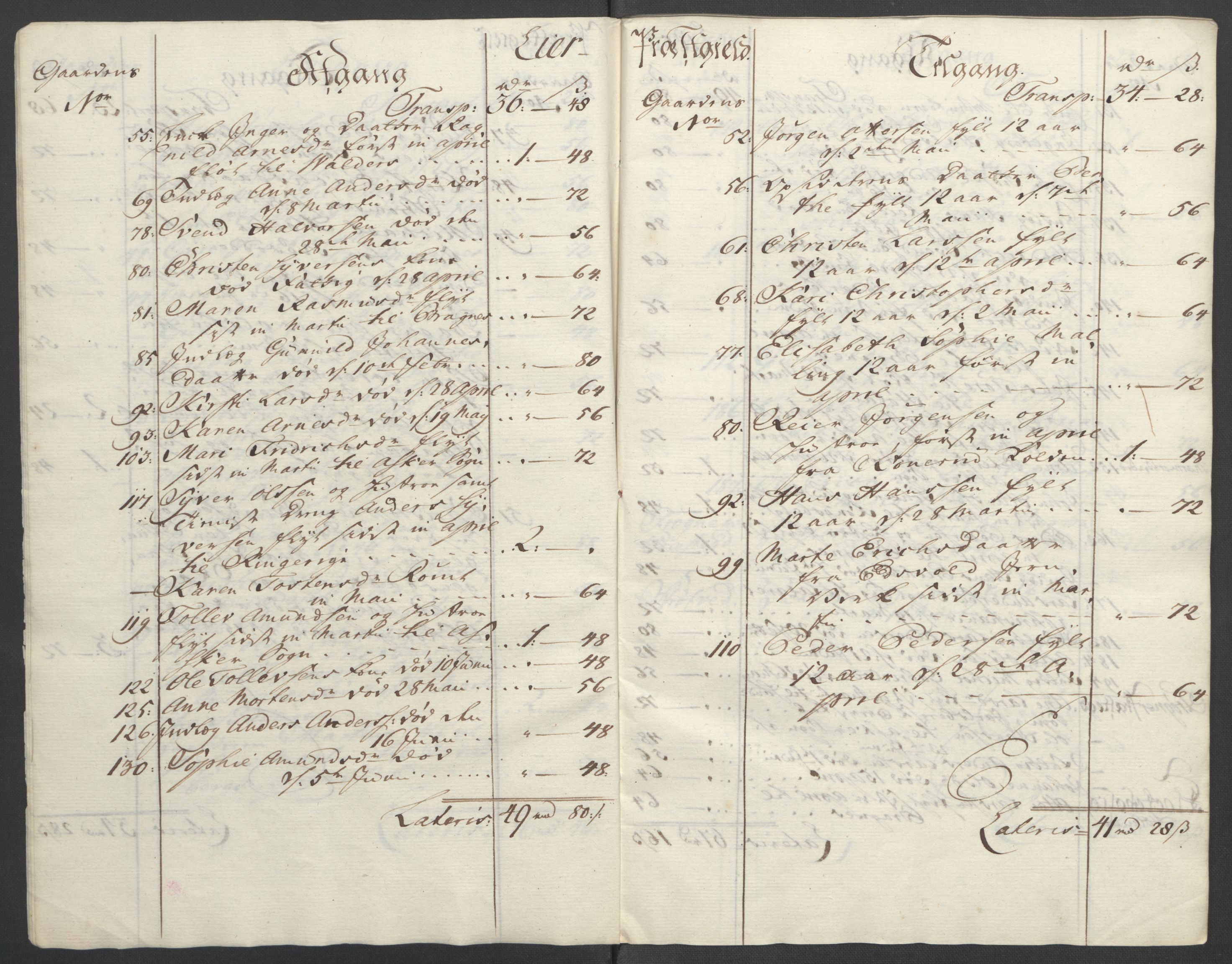 Rentekammeret inntil 1814, Reviderte regnskaper, Fogderegnskap, AV/RA-EA-4092/R31/L1833: Ekstraskatten Hurum, Røyken, Eiker, Lier og Buskerud, 1762-1764, p. 69