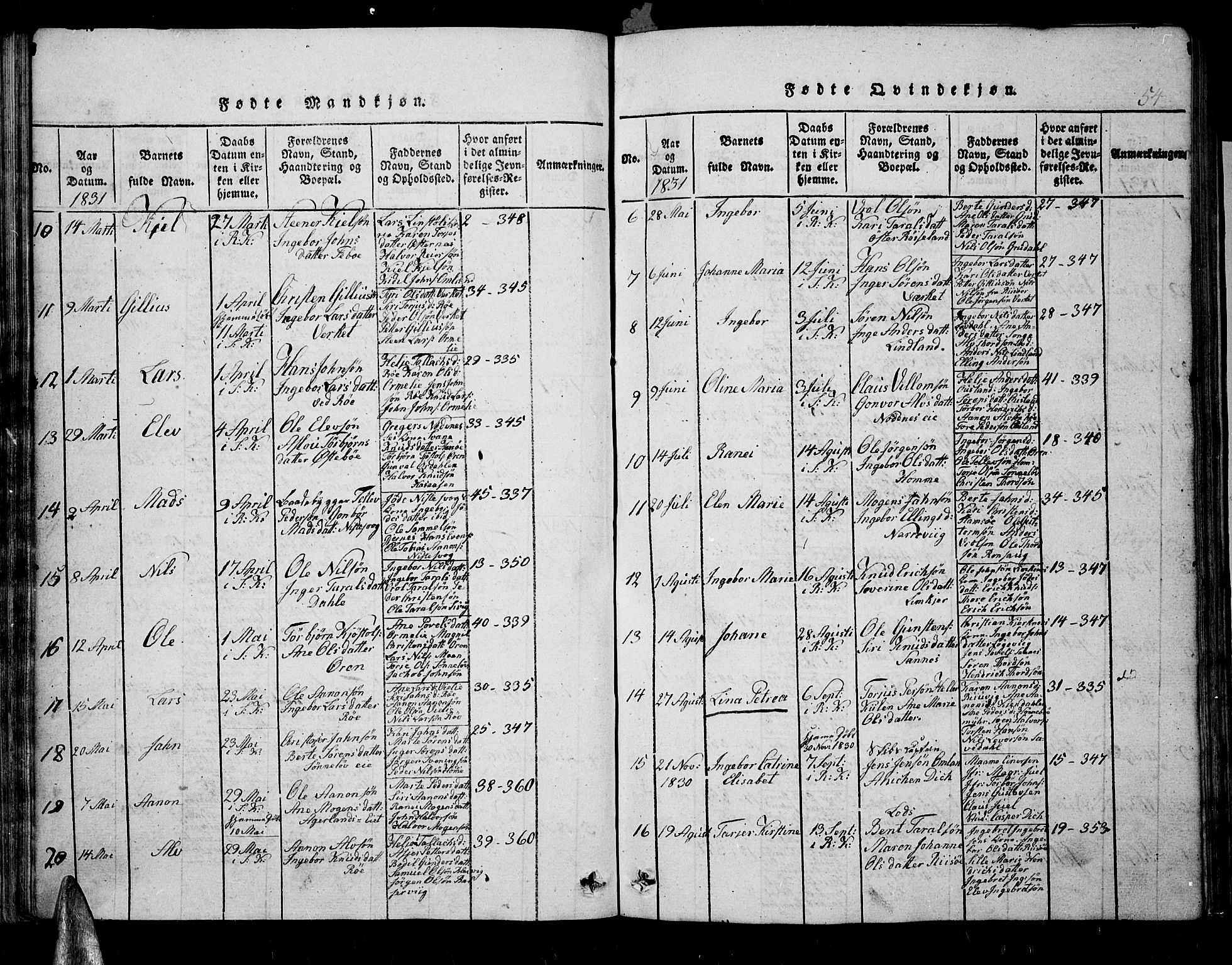 Søndeled sokneprestkontor, SAK/1111-0038/F/Fb/L0002: Parish register (copy) no. B 2, 1816-1839, p. 54