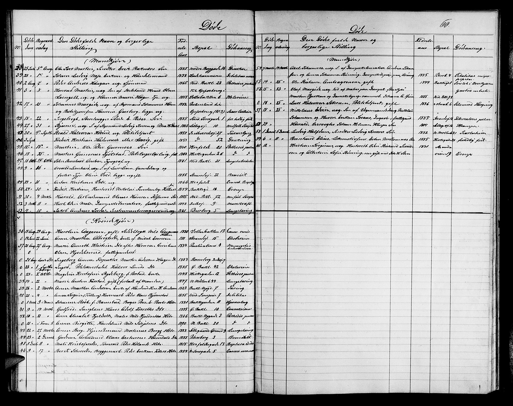 Ministerialprotokoller, klokkerbøker og fødselsregistre - Sør-Trøndelag, SAT/A-1456/604/L0221: Parish register (copy) no. 604C04, 1870-1885, p. 60