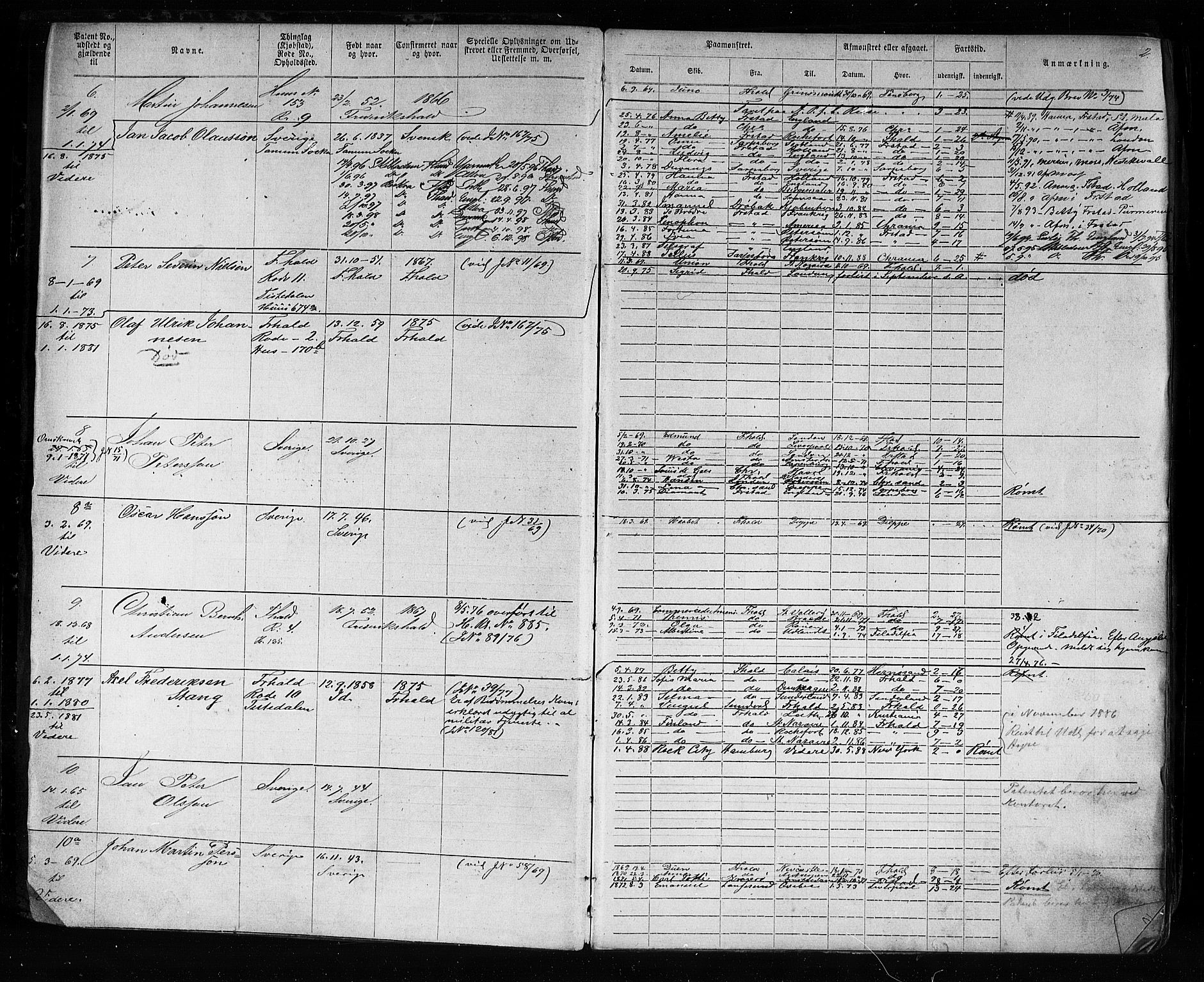 Halden mønstringskontor, AV/SAO-A-10569a/F/Fc/Fca/L0002: Annotasjonsrulle, 1868-1875, p. 4