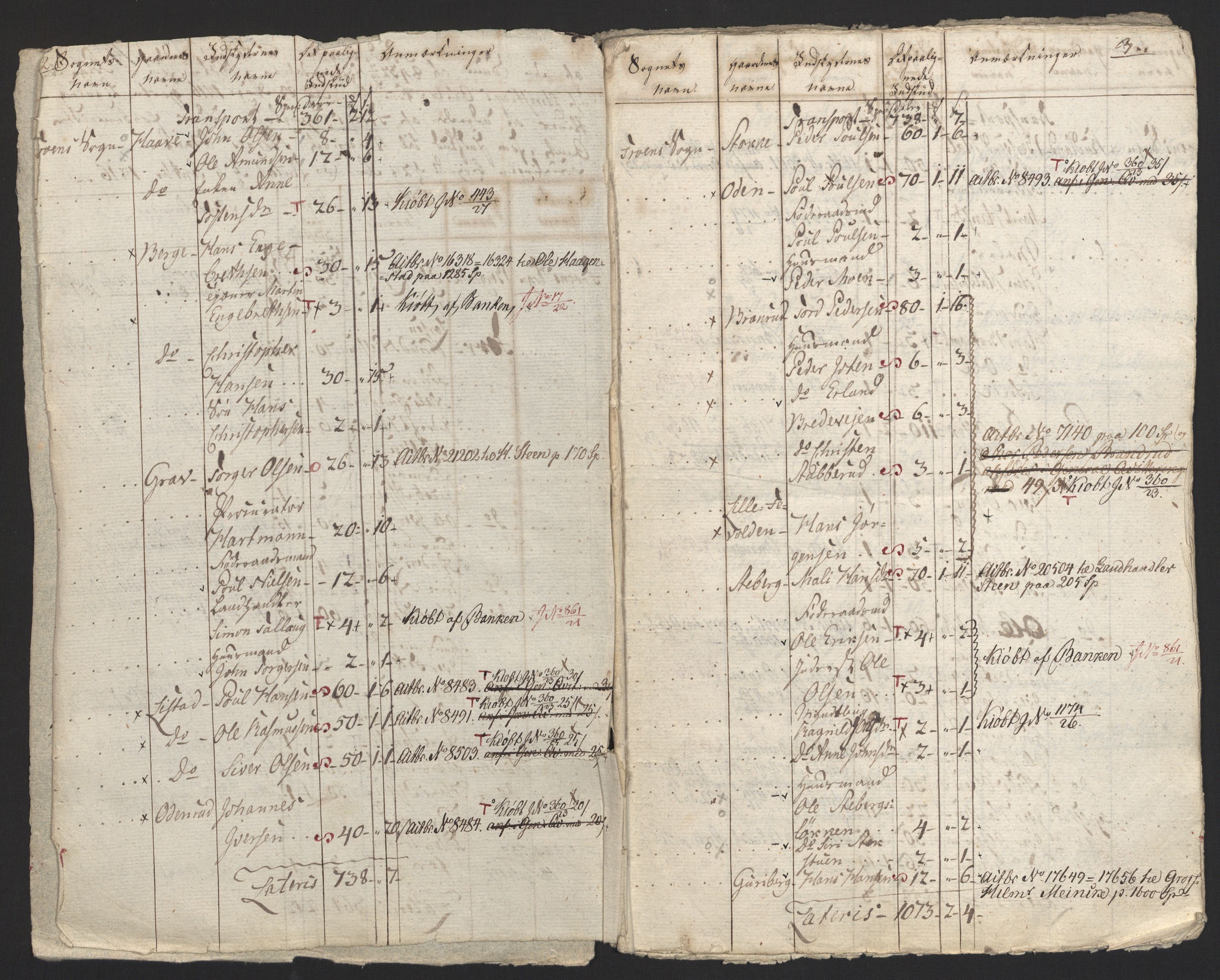 Sølvskatten 1816, NOBA/SOLVSKATTEN/A/L0015: Bind 16: Gudbrandsdalen fogderi, 1816-1818, p. 17