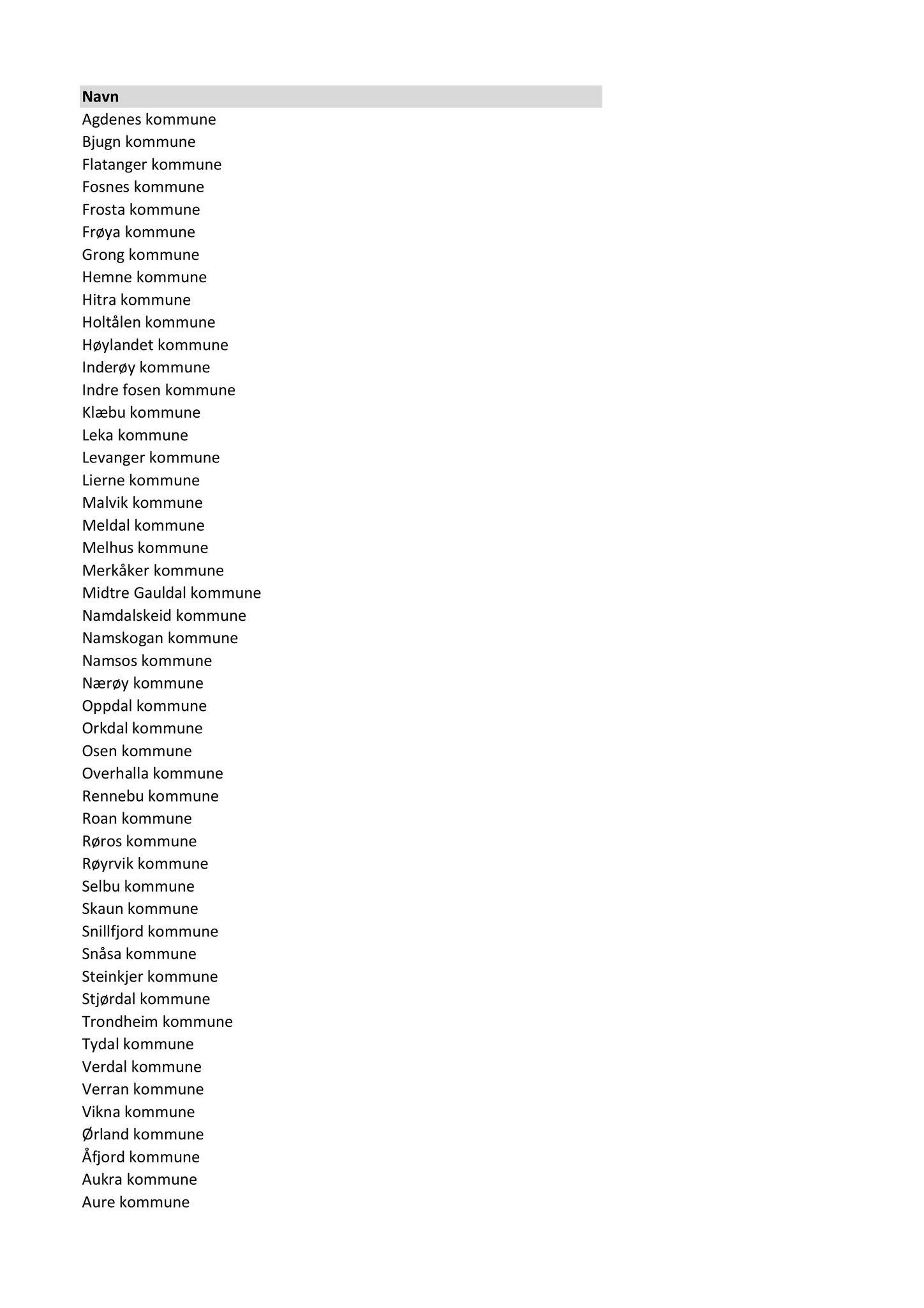 Klæbu Kommune, TRKO/KK/05-UOm/L009: Utvalg for omsorg - Møtedokumenter, 2018, p. 303