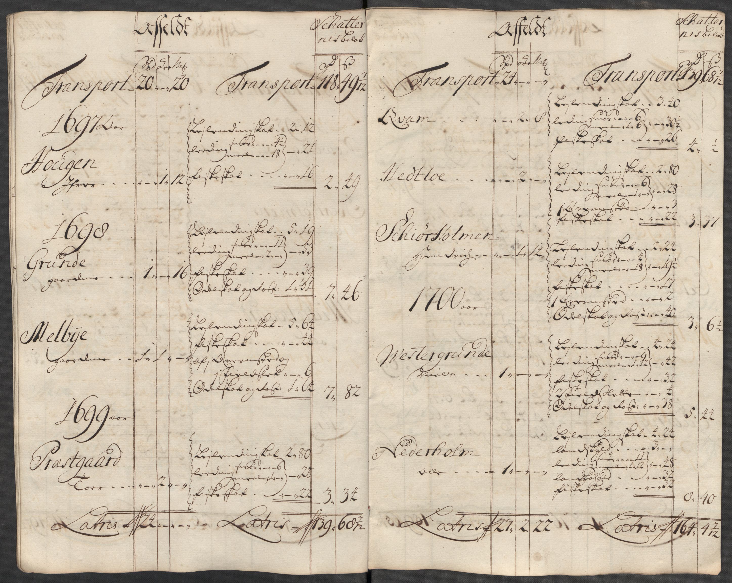 Rentekammeret inntil 1814, Reviderte regnskaper, Fogderegnskap, AV/RA-EA-4092/R62/L4204: Fogderegnskap Stjørdal og Verdal, 1714, p. 294