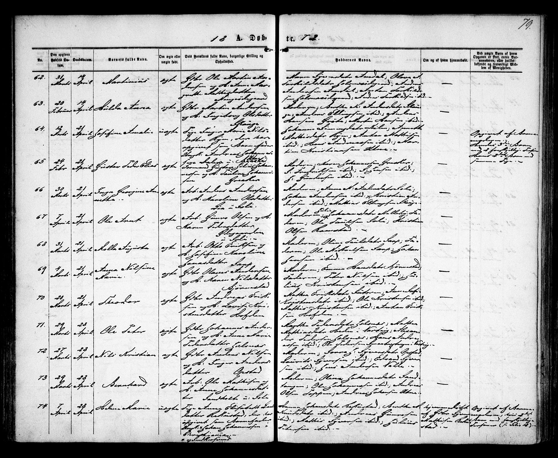 Tune prestekontor Kirkebøker, AV/SAO-A-2007/F/Fa/L0015: Parish register (official) no. 15, 1869-1873, p. 79