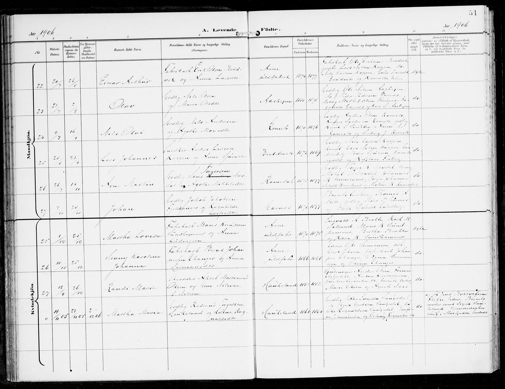 Haus sokneprestembete, AV/SAB-A-75601/H/Haa: Parish register (official) no. D 2, 1899-1912, p. 51