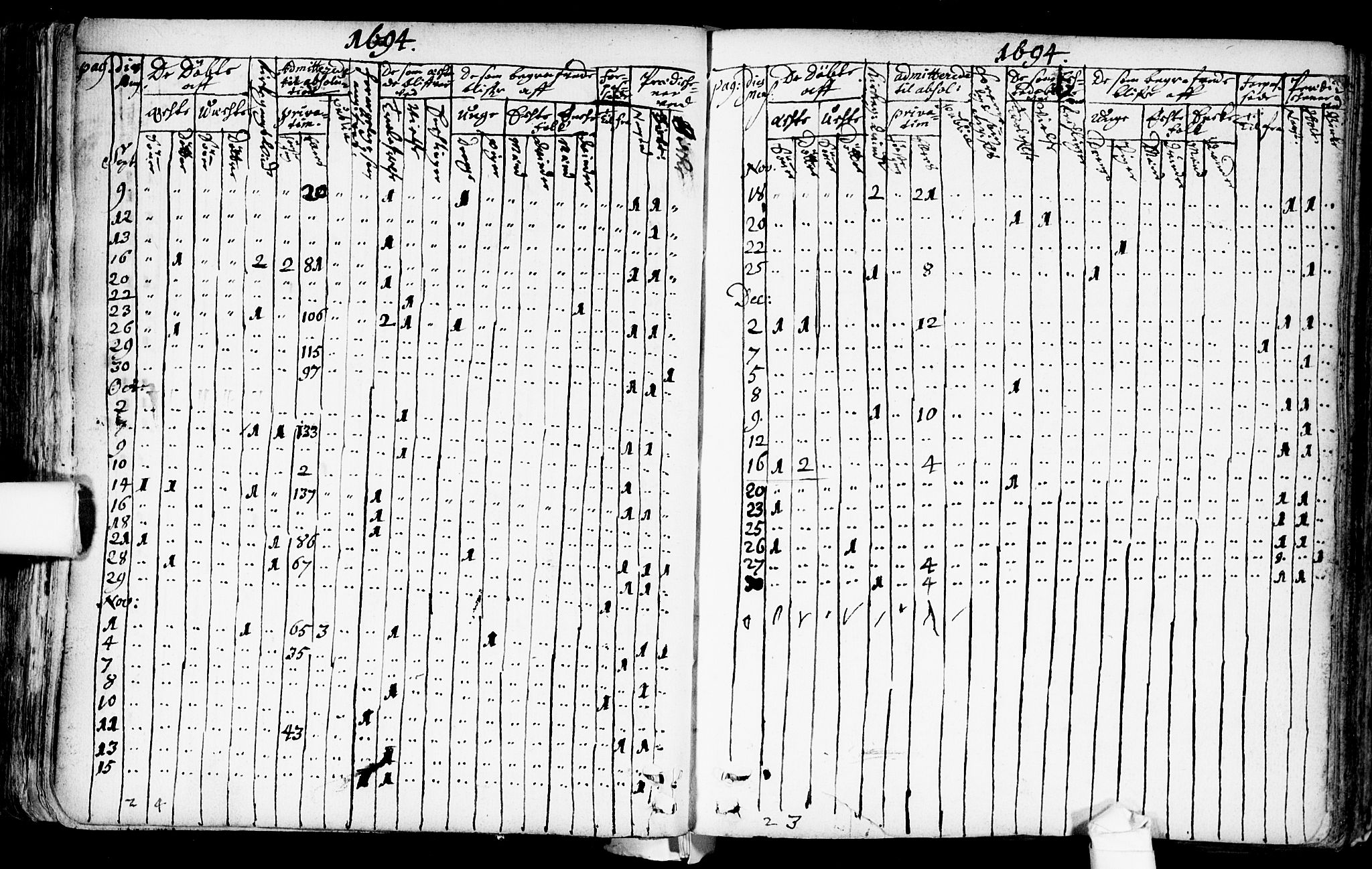 Nannestad prestekontor Kirkebøker, SAO/A-10414a/F/Fa/L0001: Parish register (official) no. I 1, 1689-1702