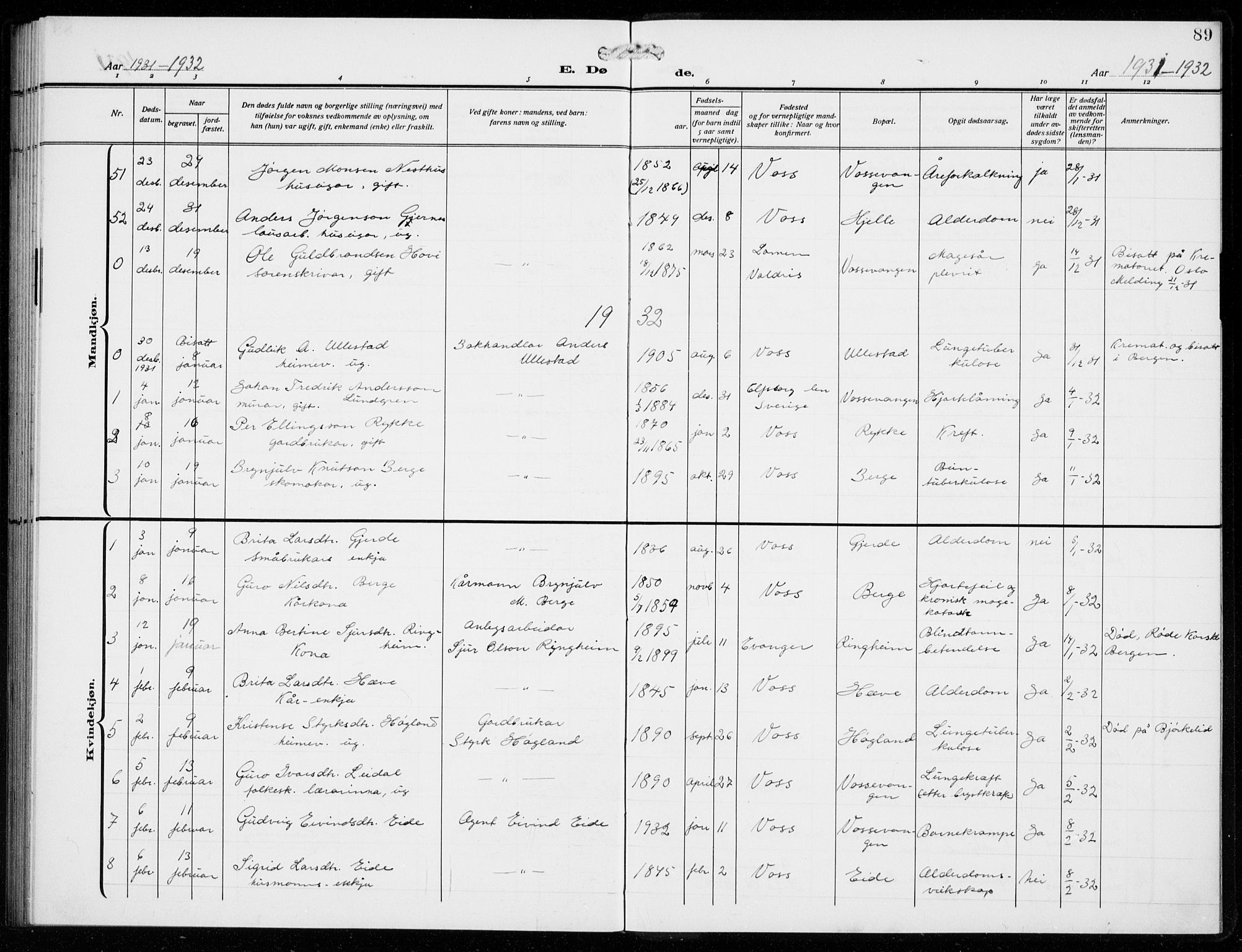 Voss sokneprestembete, SAB/A-79001/H/Hab: Parish register (copy) no. F  2, 1913-1932, p. 89