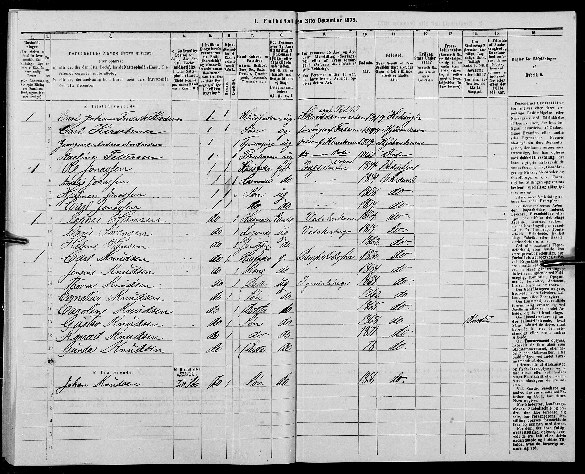 SAK, 1875 census for 1001P Kristiansand, 1875, p. 272