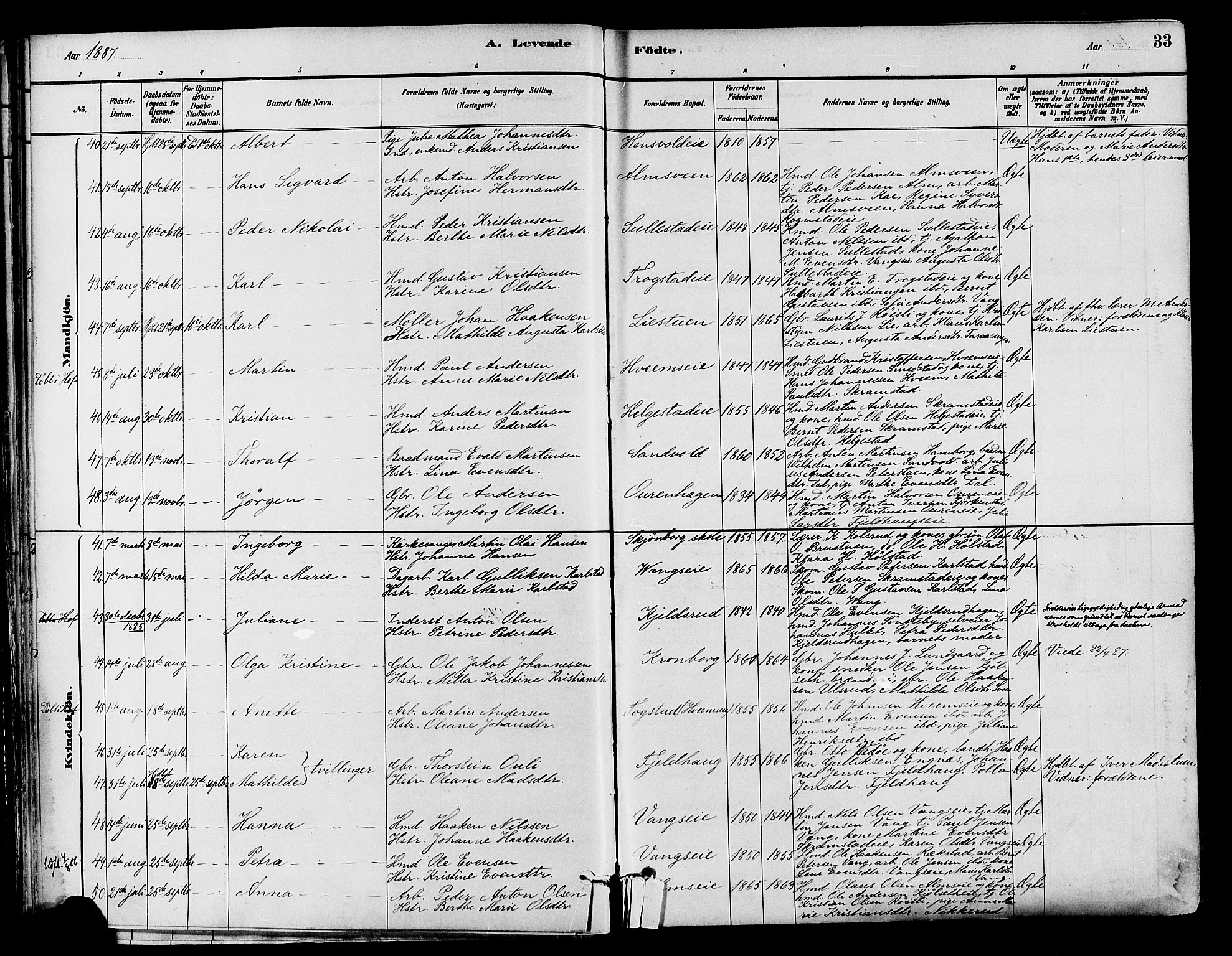 Østre Toten prestekontor, AV/SAH-PREST-104/H/Ha/Haa/L0007: Parish register (official) no. 7, 1881-1896, p. 33