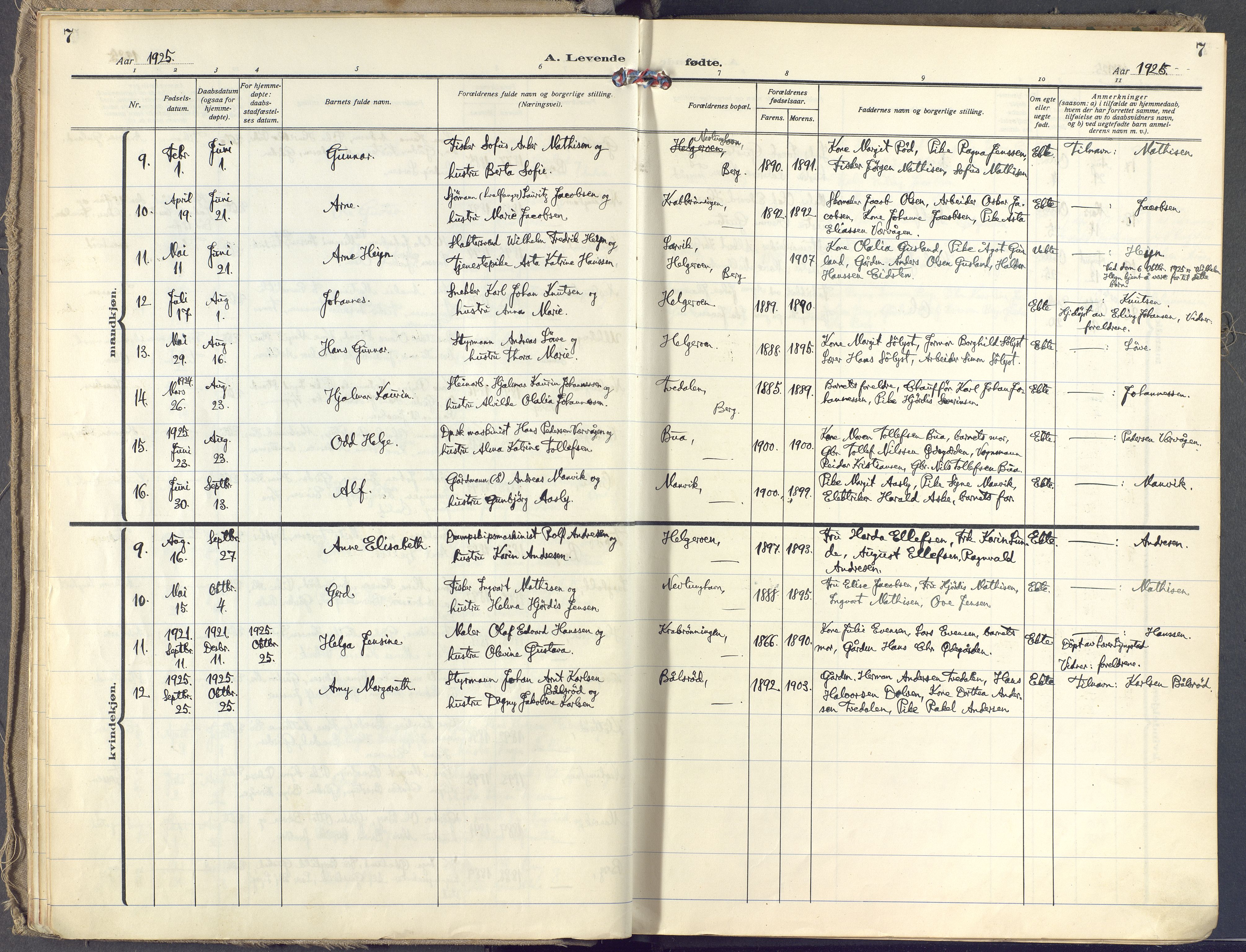 Brunlanes kirkebøker, SAKO/A-342/F/Fb/L0004: Parish register (official) no. II 4, 1923-1940, p. 7