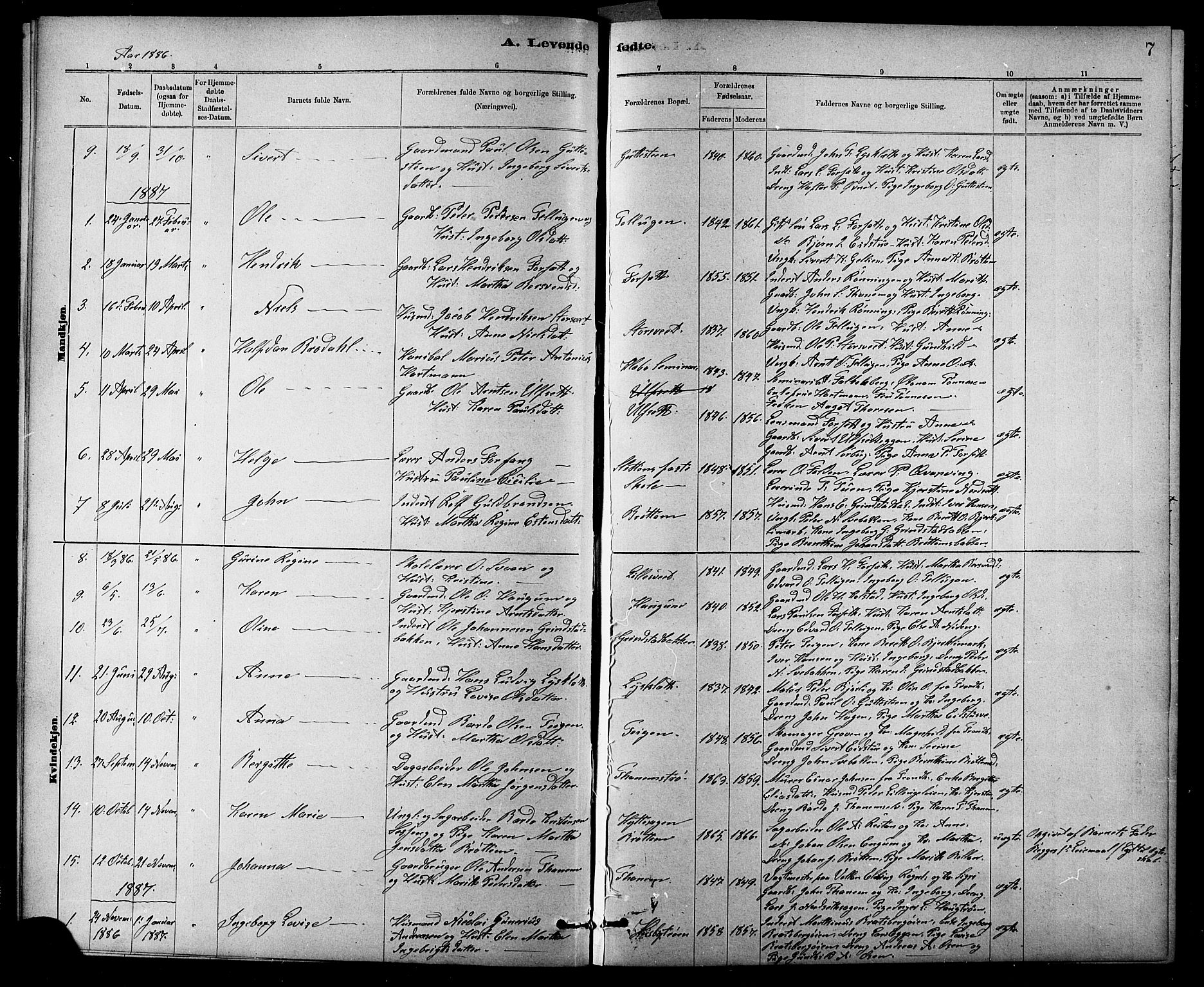 Ministerialprotokoller, klokkerbøker og fødselsregistre - Sør-Trøndelag, SAT/A-1456/618/L0452: Parish register (copy) no. 618C03, 1884-1906, p. 7