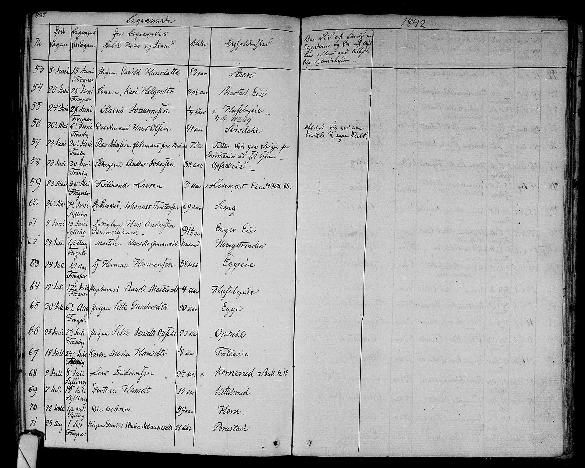 Lier kirkebøker, AV/SAKO-A-230/F/Fa/L0010: Parish register (official) no. I 10, 1827-1843, p. 437