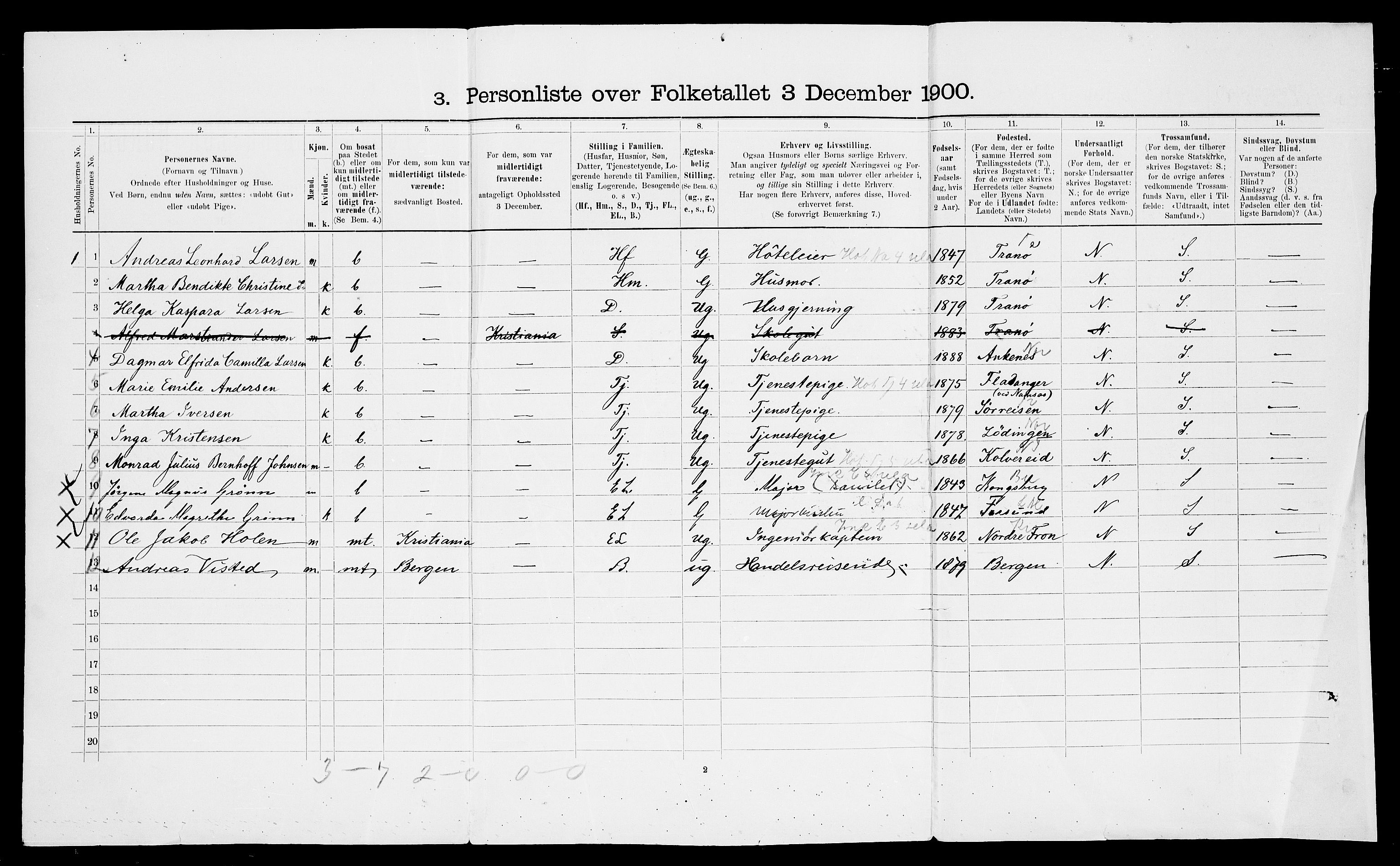 SATØ, 1900 census for Trondenes, 1900, p. 1722