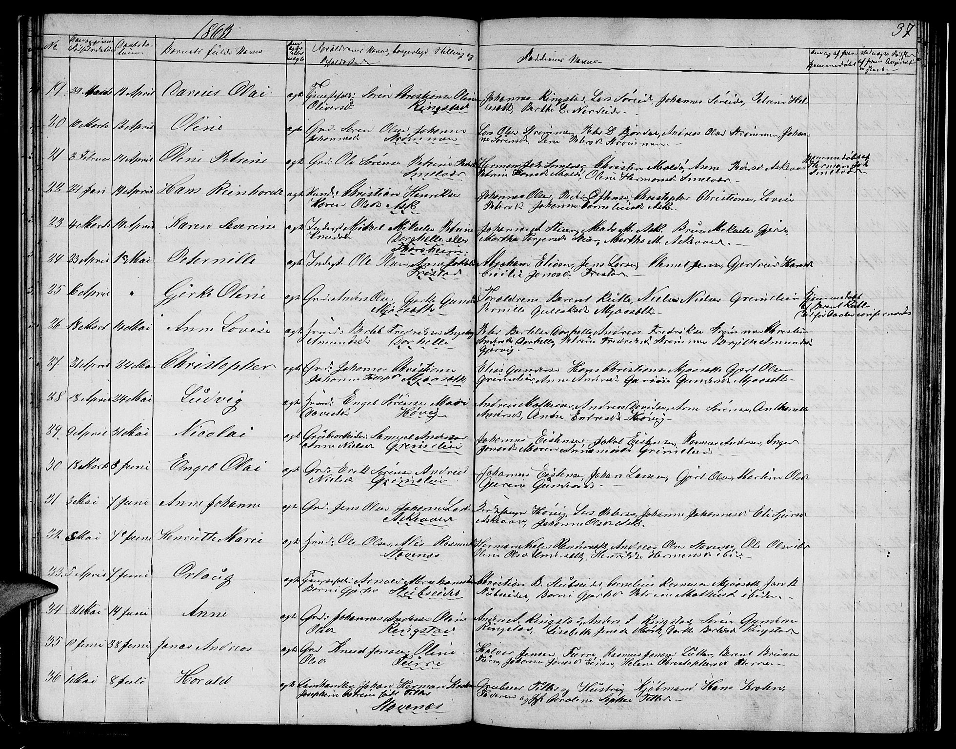 Askvoll sokneprestembete, AV/SAB-A-79501/H/Hab/Haba/L0001: Parish register (copy) no. A 1, 1853-1872, p. 37