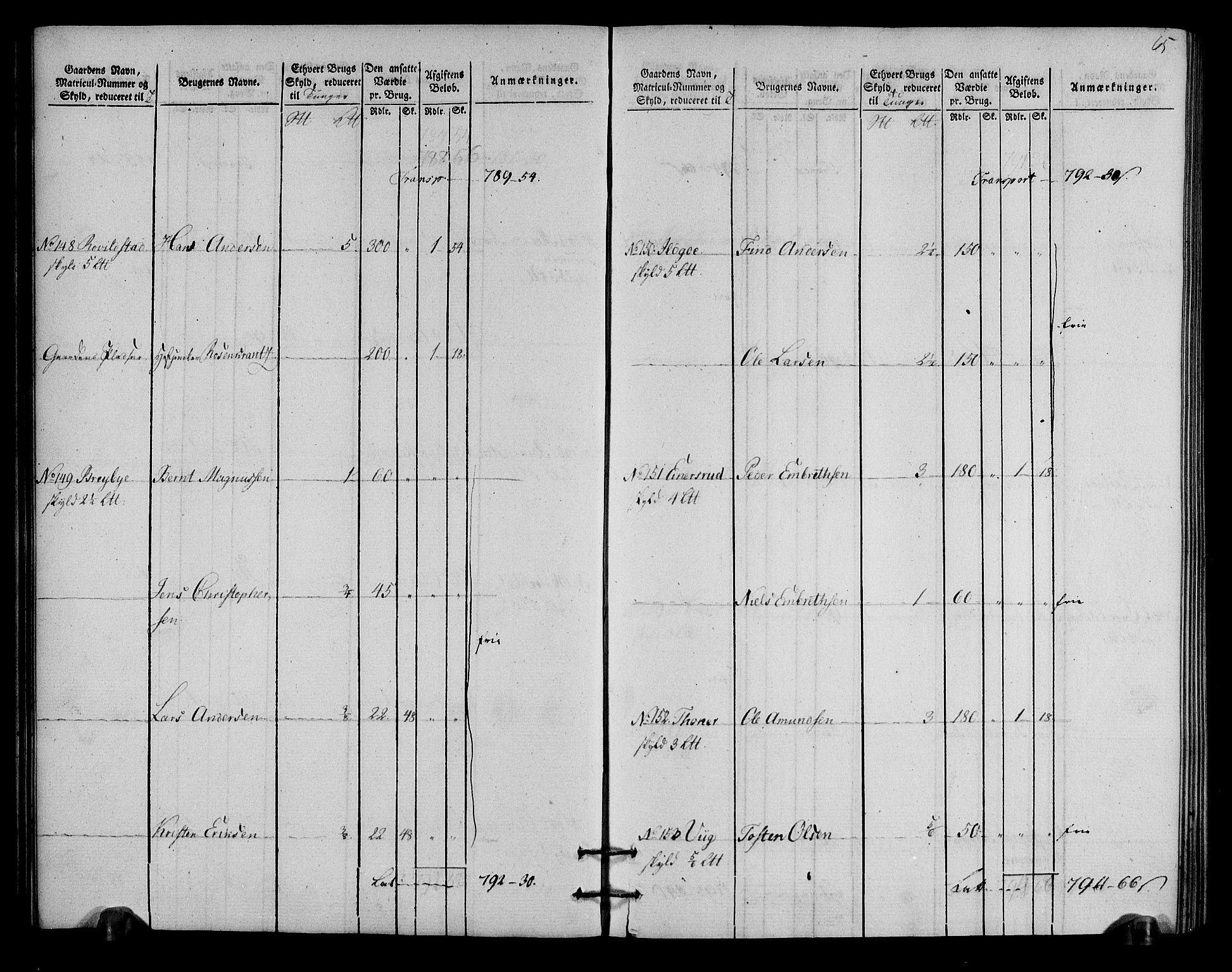 Rentekammeret inntil 1814, Realistisk ordnet avdeling, AV/RA-EA-4070/N/Ne/Nea/L0027: Solør og Odal fogderi. Oppebørselsregister, 1803-1804, p. 35