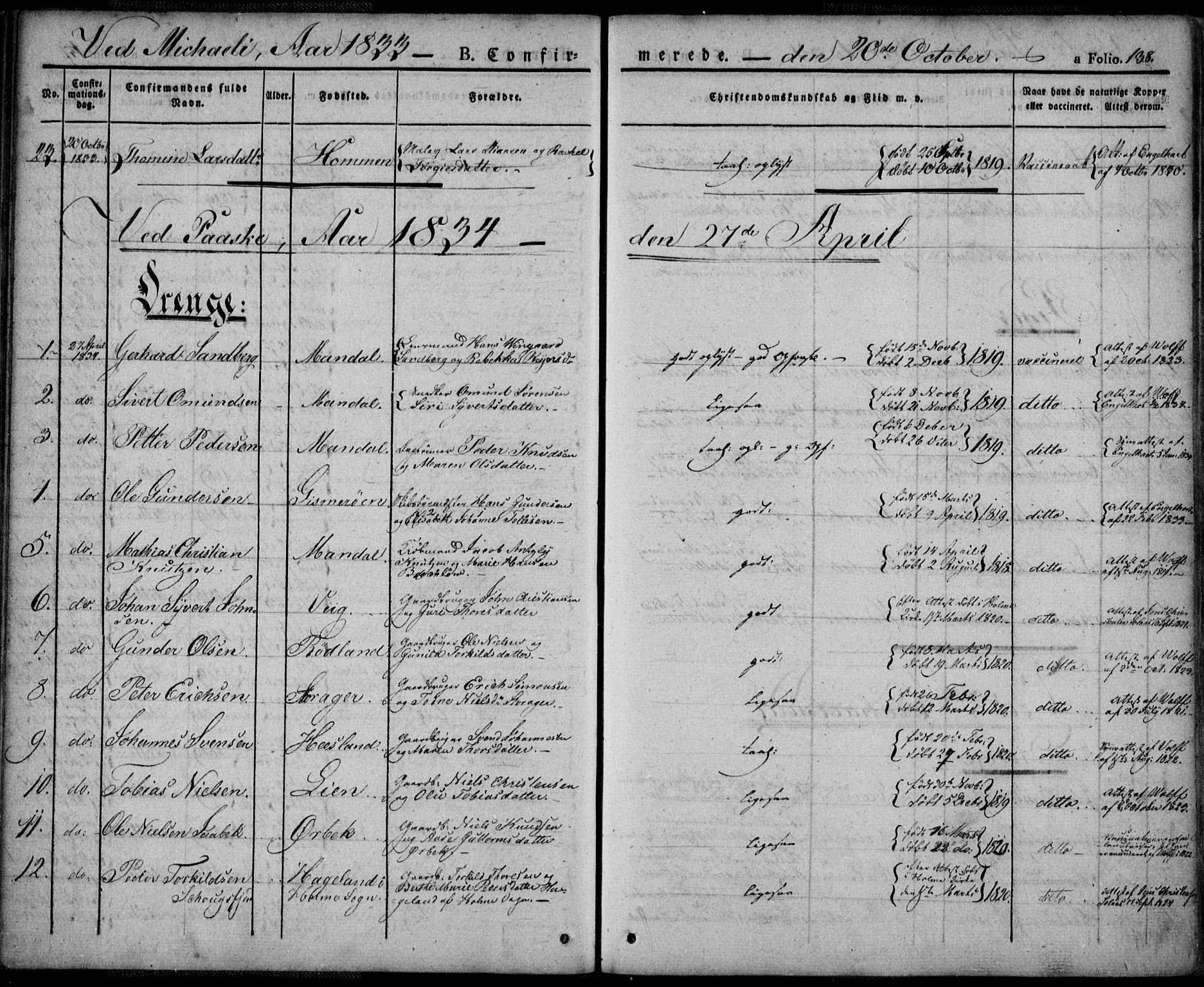 Mandal sokneprestkontor, SAK/1111-0030/F/Fa/Faa/L0011: Parish register (official) no. A 11, 1830-1839, p. 138