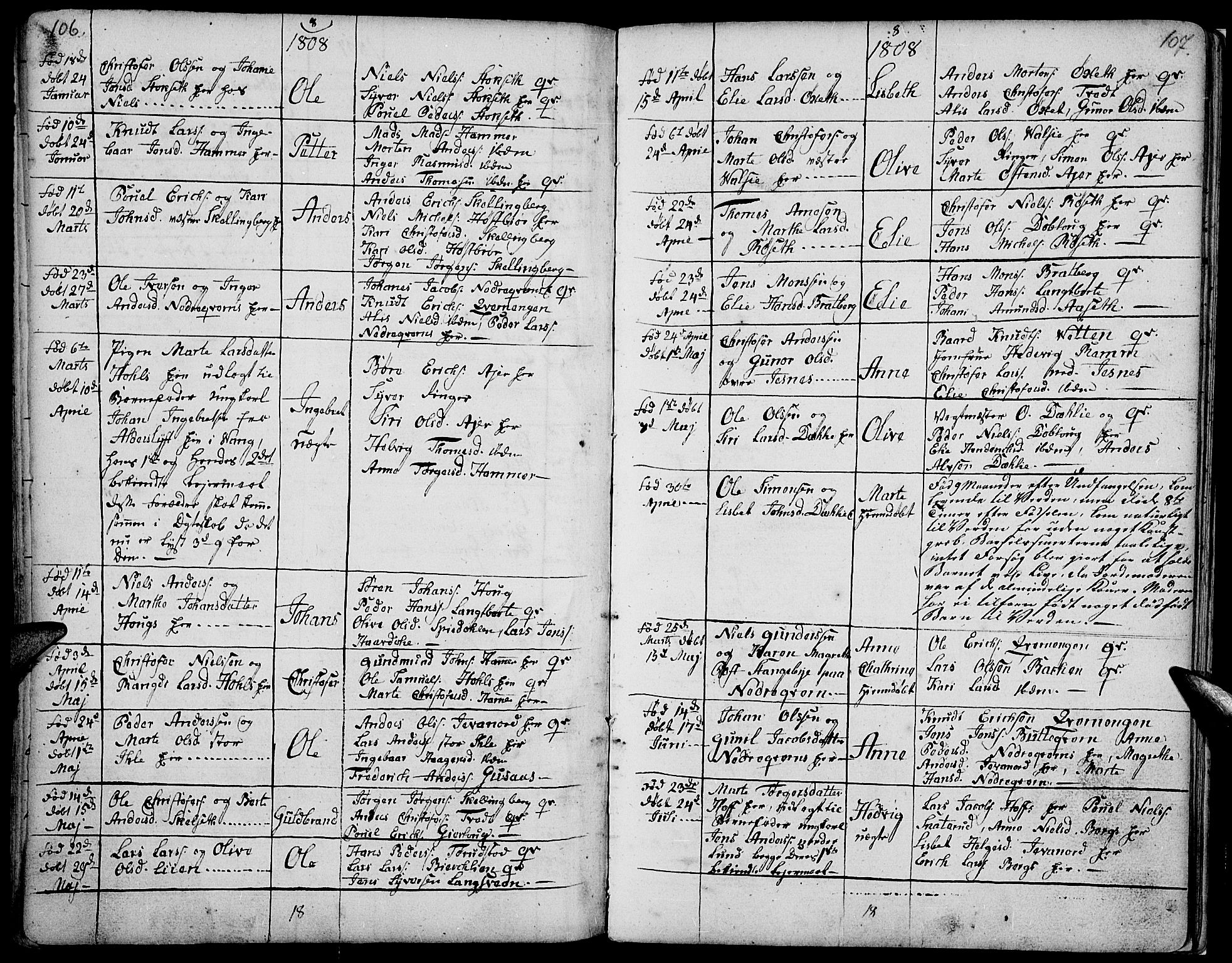 Vang prestekontor, Hedmark, SAH/PREST-008/H/Ha/Haa/L0002B: Parish register (official) no. 2B, 1789-1810, p. 106-107