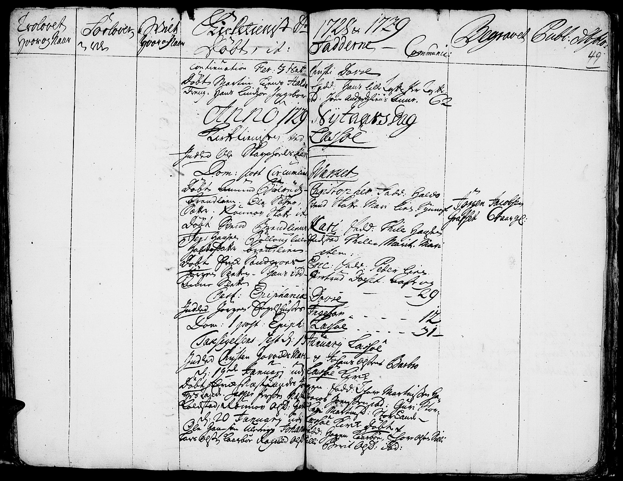 Lesja prestekontor, SAH/PREST-068/H/Ha/Haa/L0001: Parish register (official) no. 1, 1724-1731, p. 49